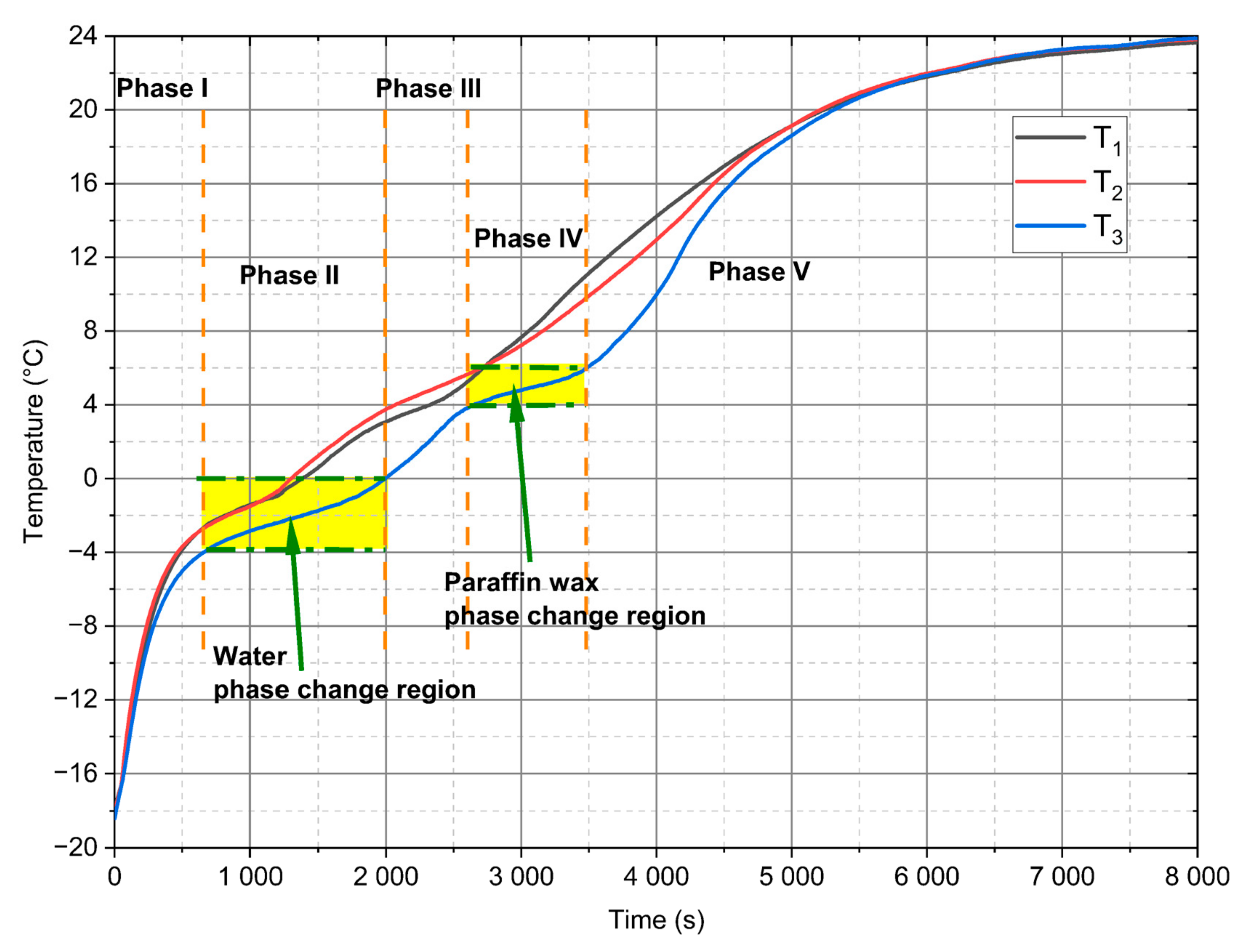 Energies 14 00538 g010