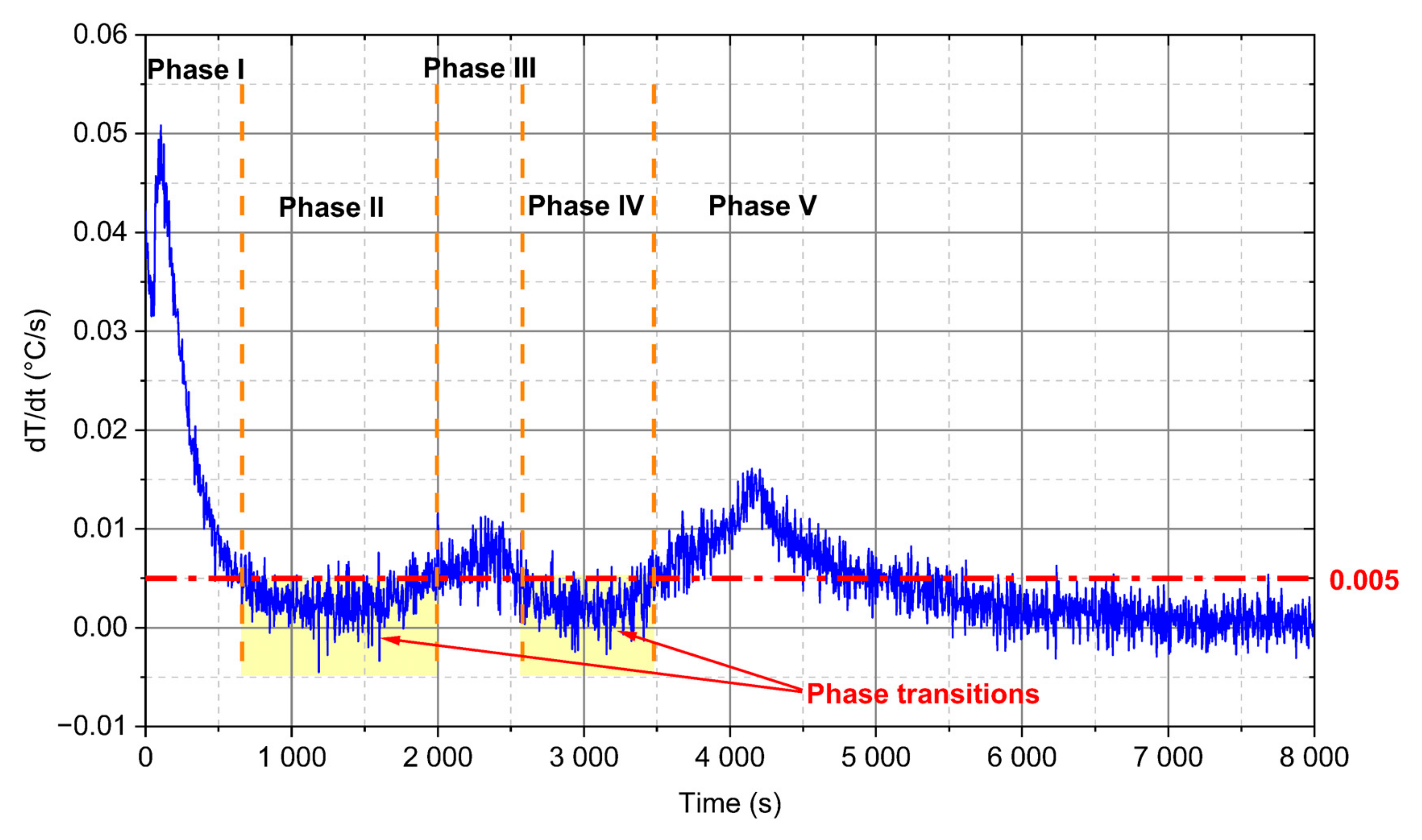 Energies 14 00538 g011