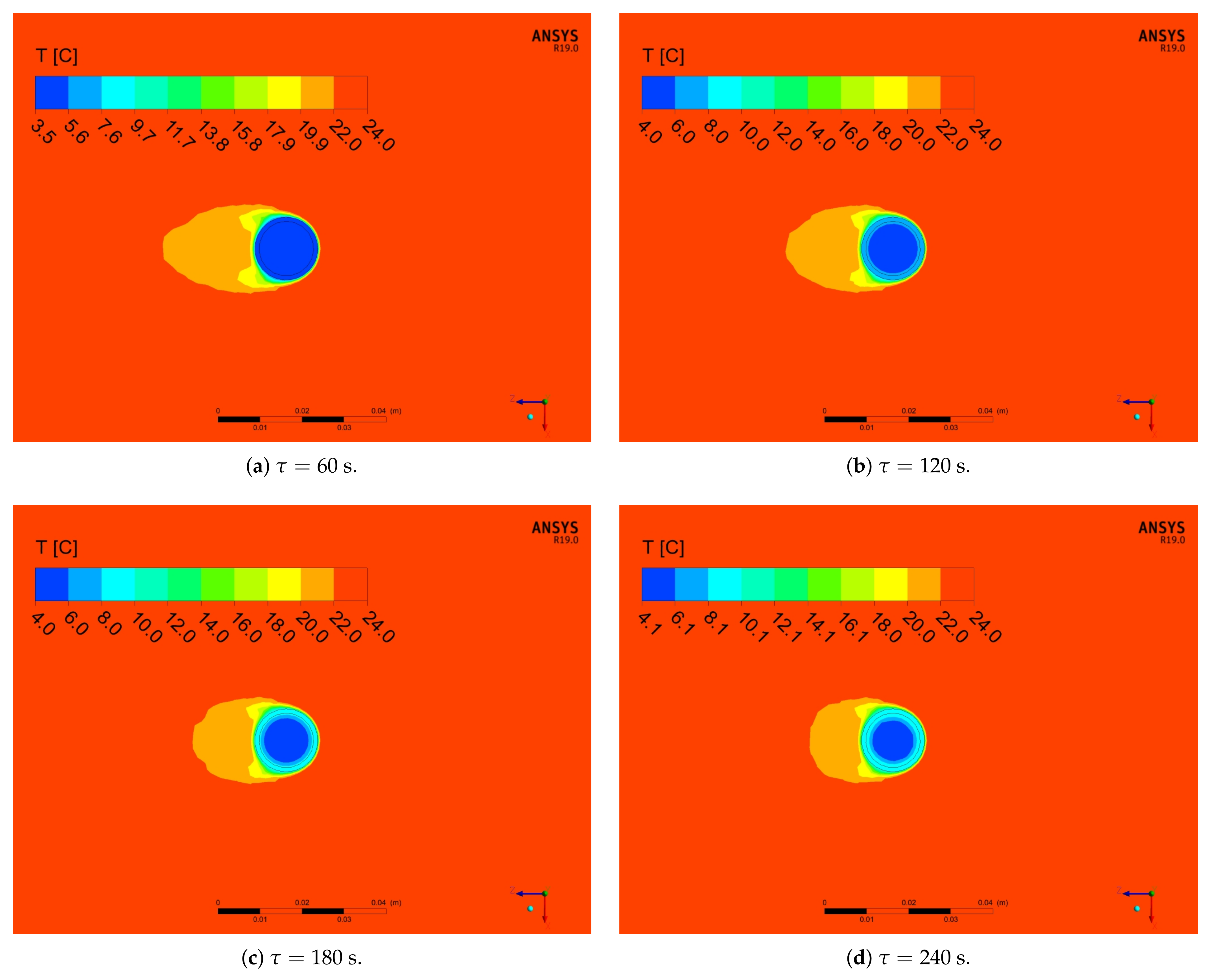 Energies 14 00538 g018