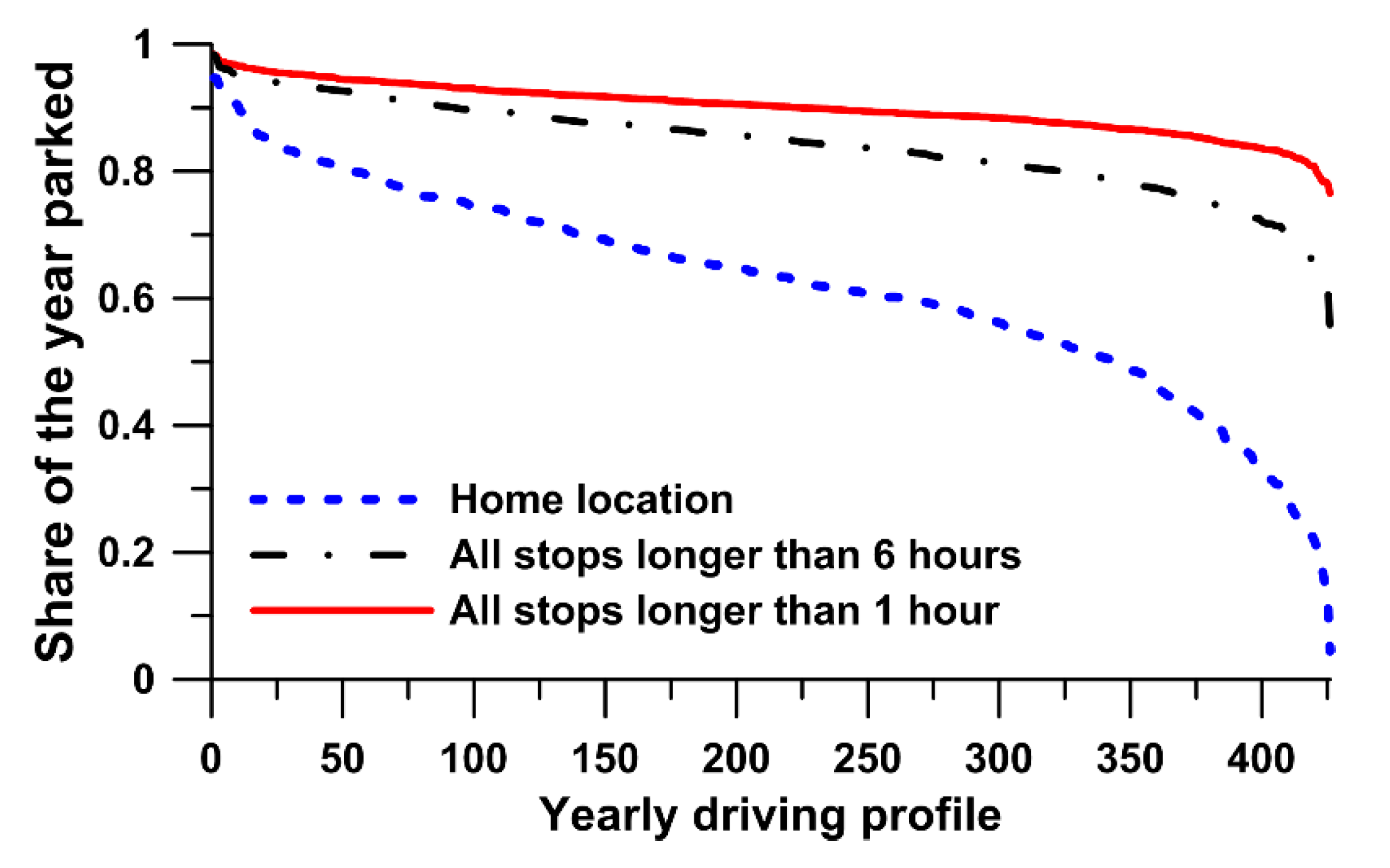Energies 14 00539 g002