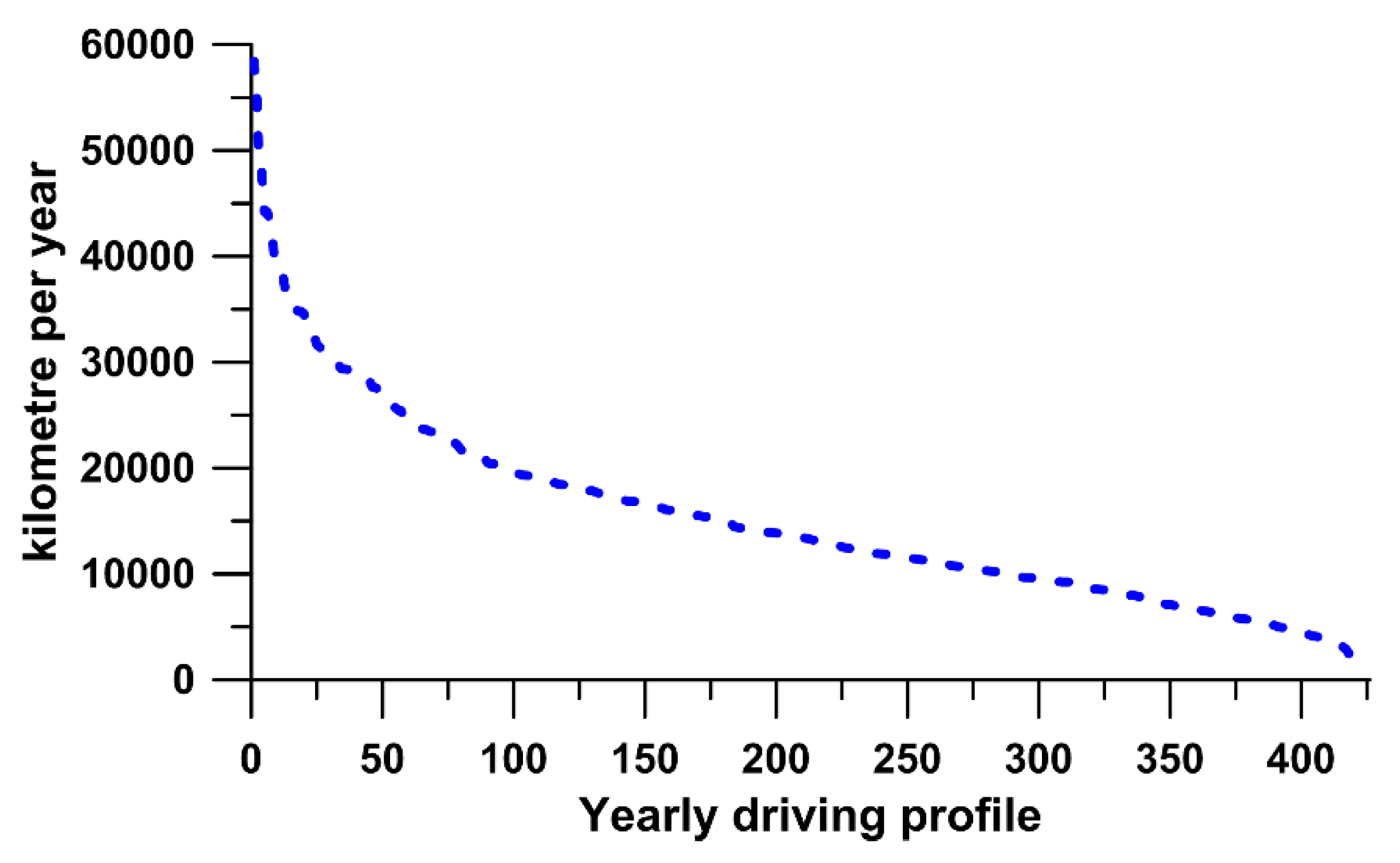 Energies 14 00539 g0a1