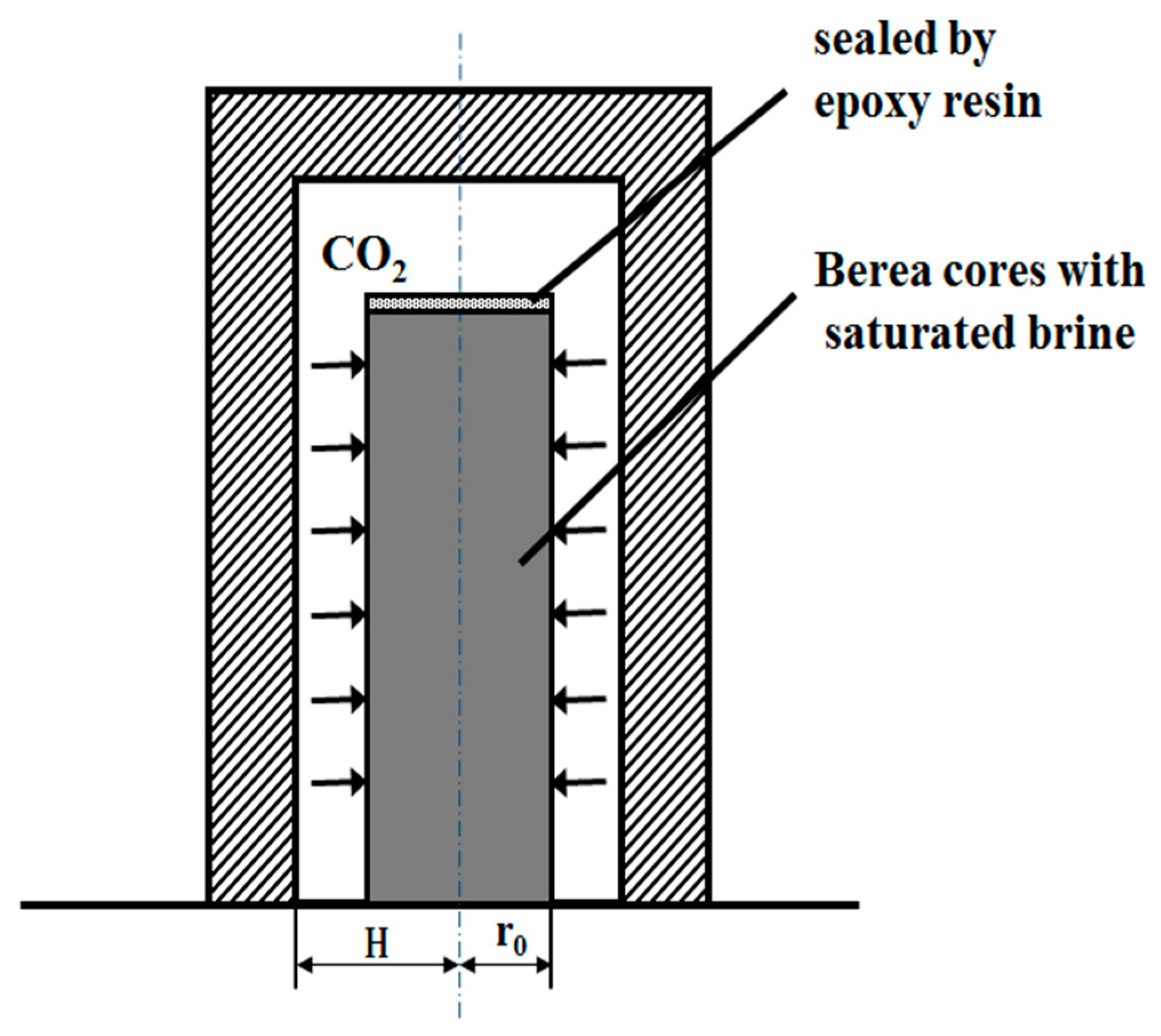 Energies 14 00540 g001