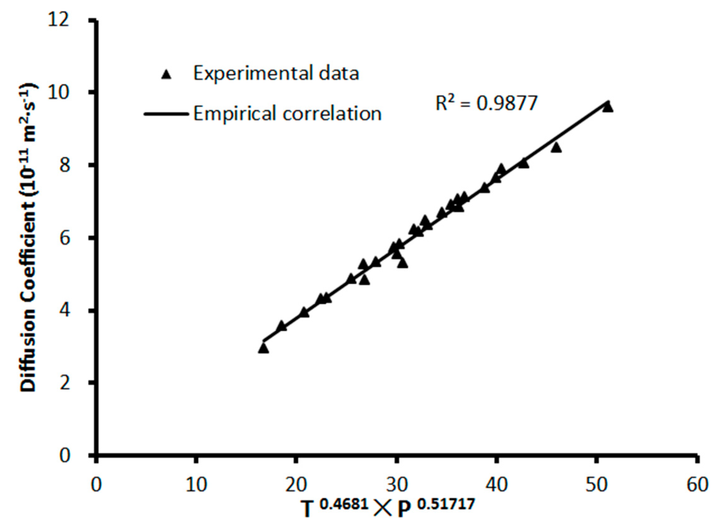 Energies 14 00540 g006