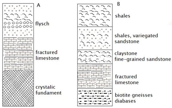 Energies 14 00541 g002