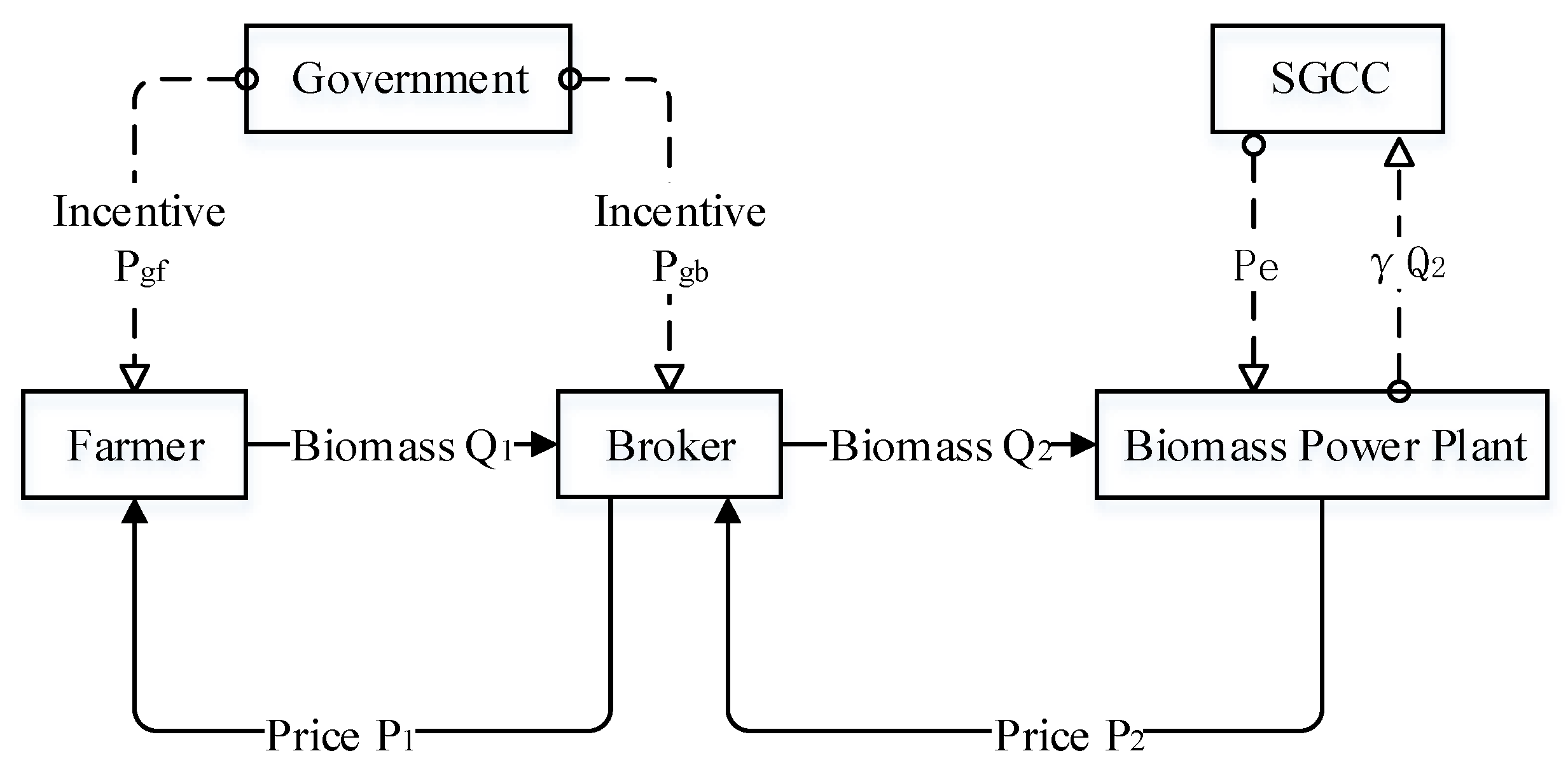 Energies 14 00546 g001