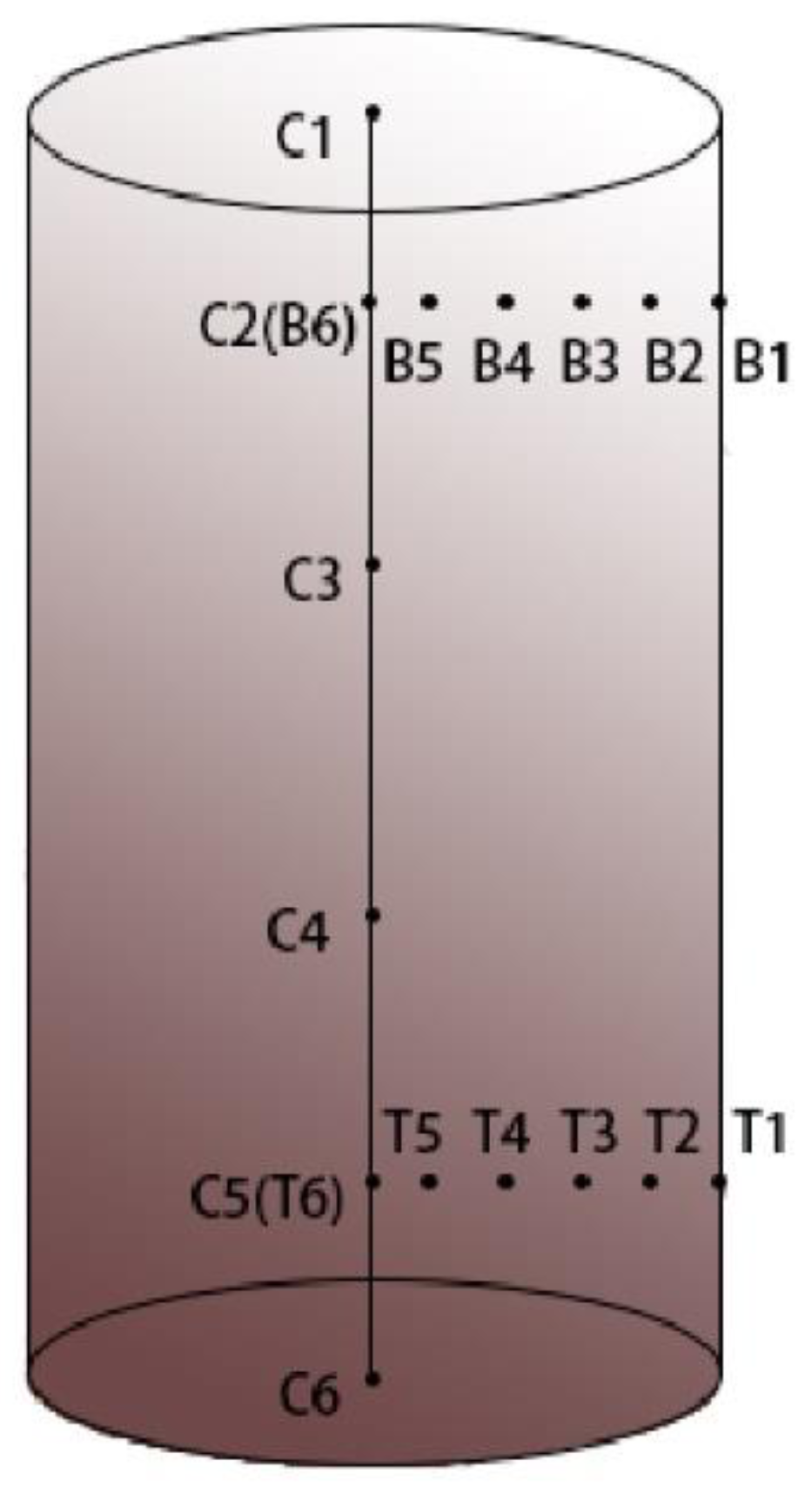 Energies 14 00548 g001