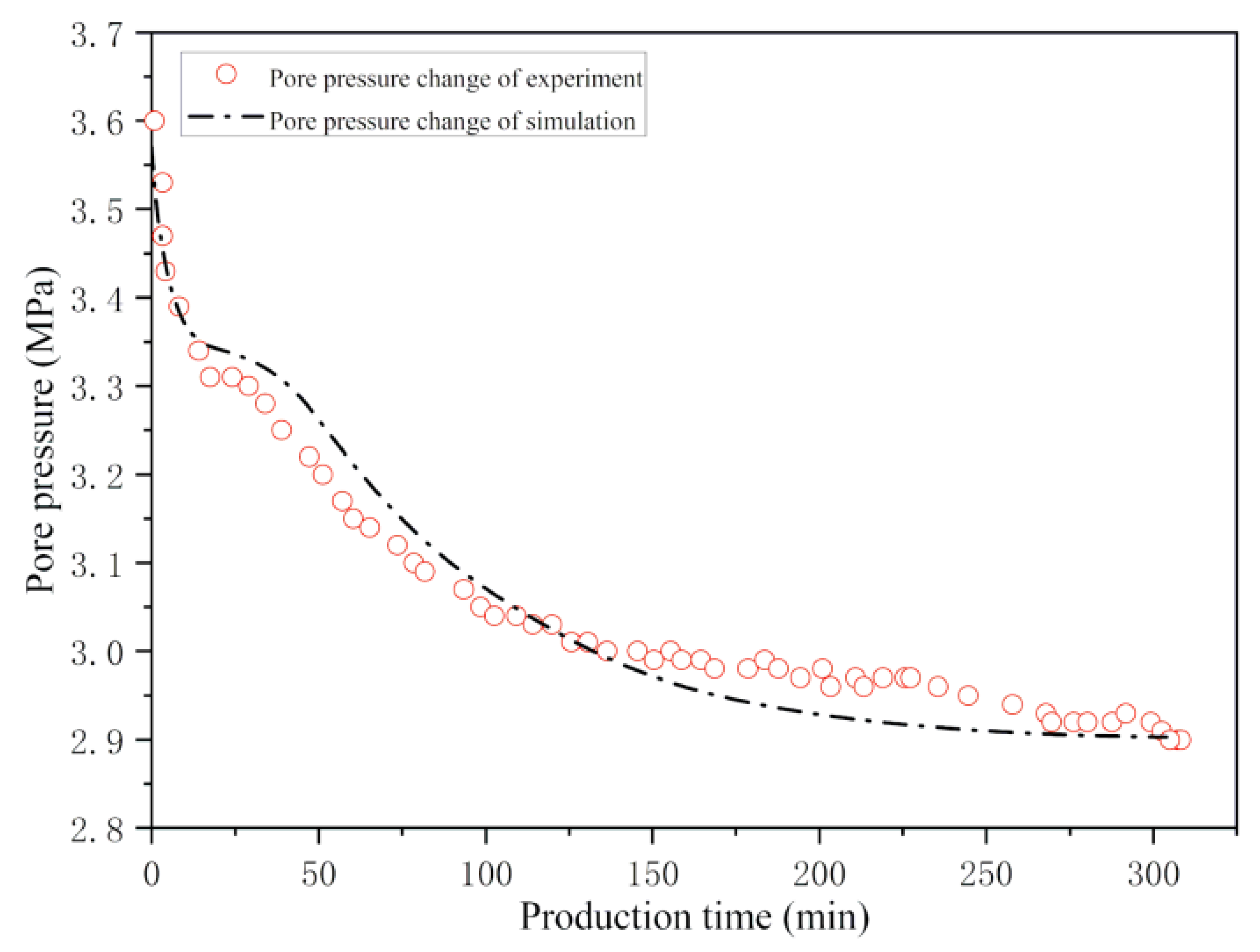 Energies 14 00548 g002