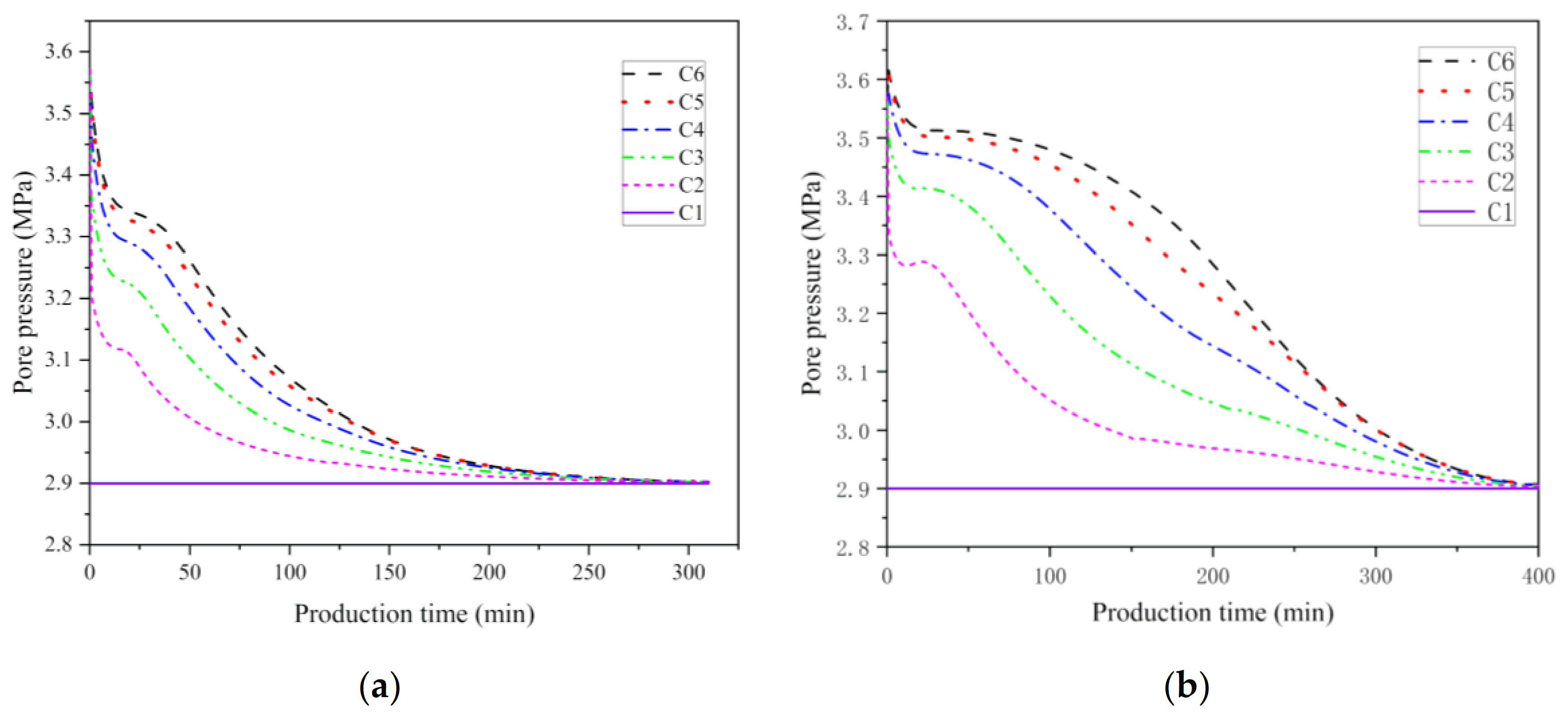 Energies 14 00548 g006