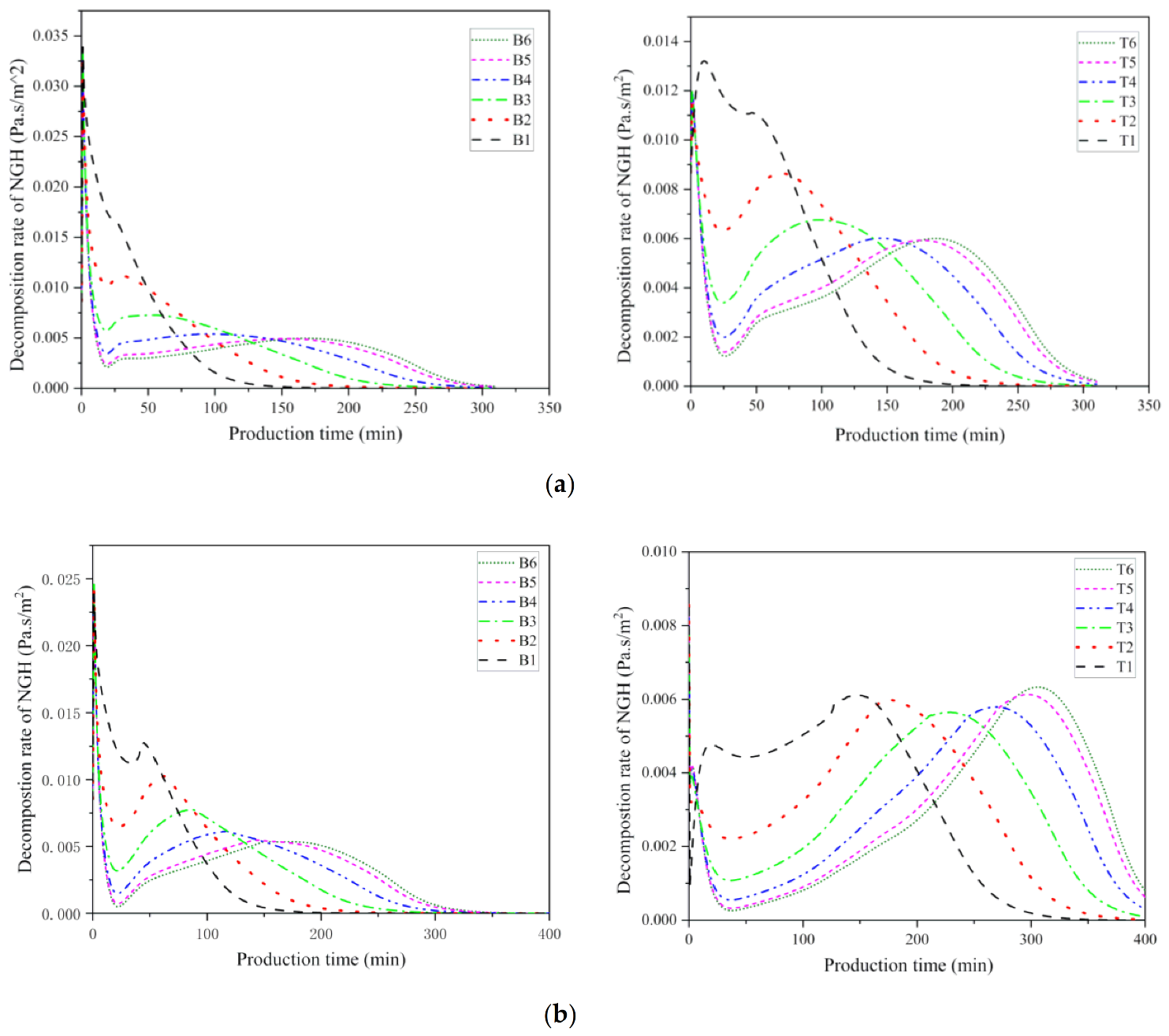 Energies 14 00548 g008
