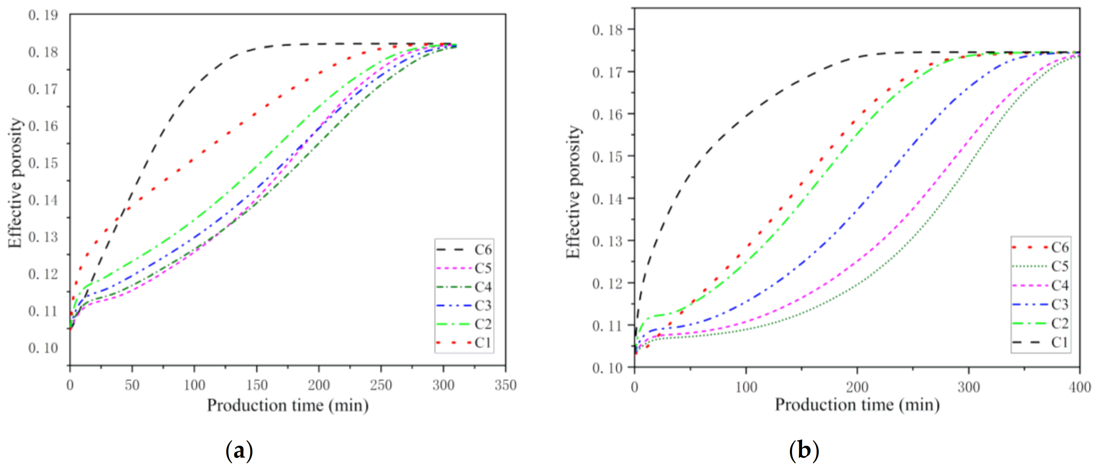Energies 14 00548 g009
