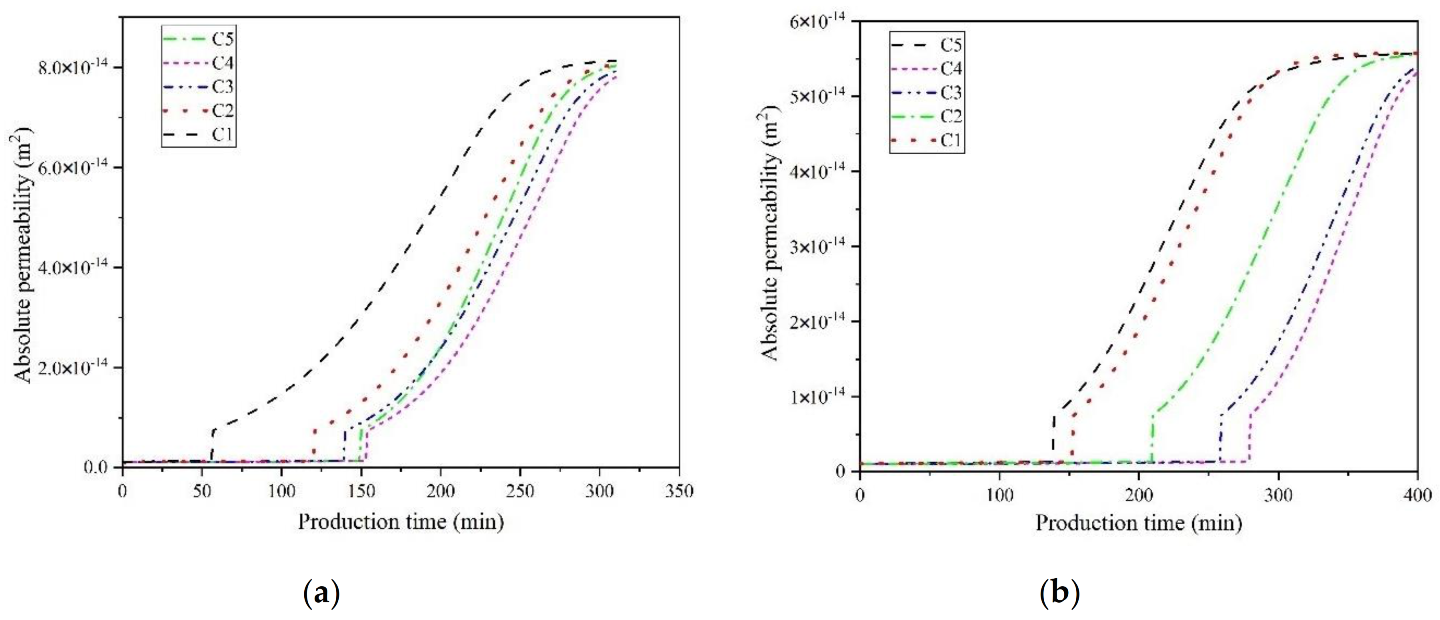 Energies 14 00548 g010