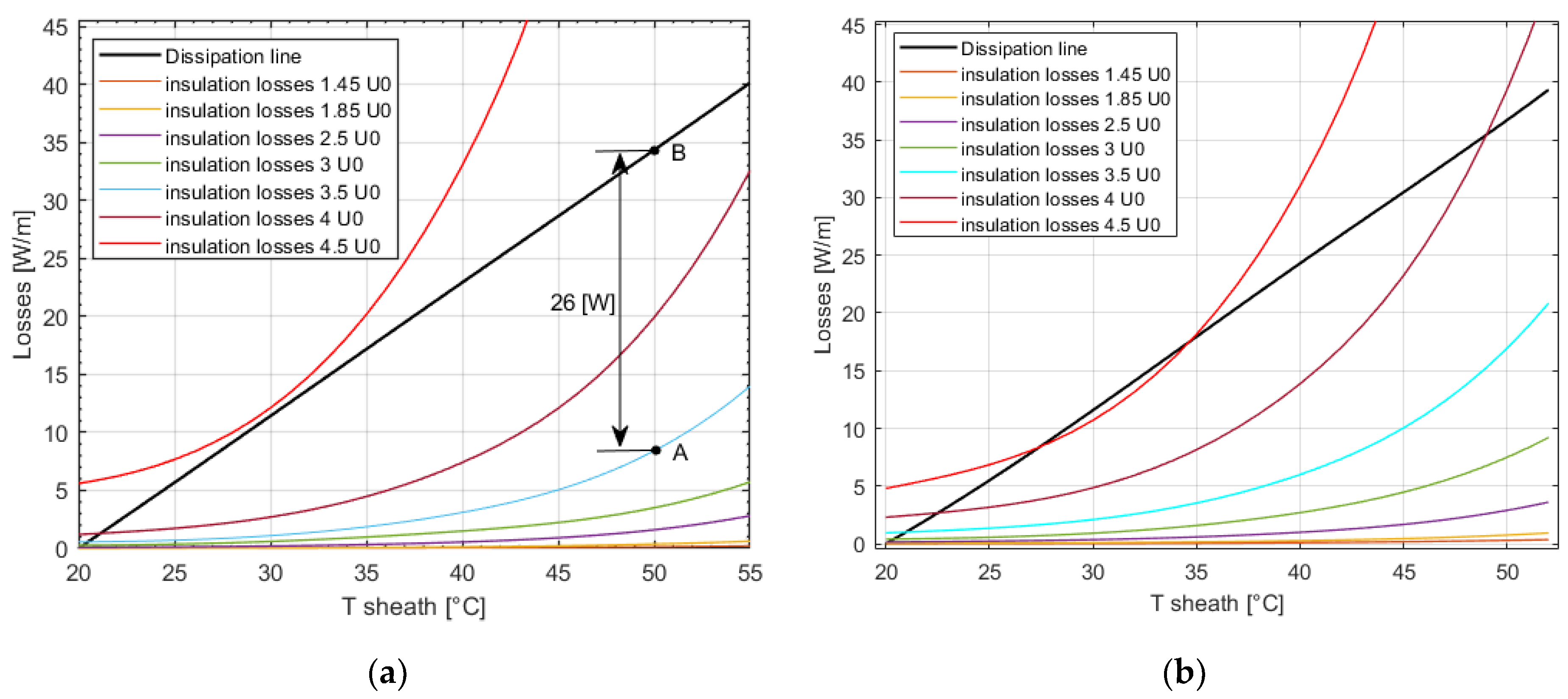 Energies 14 00550 g014
