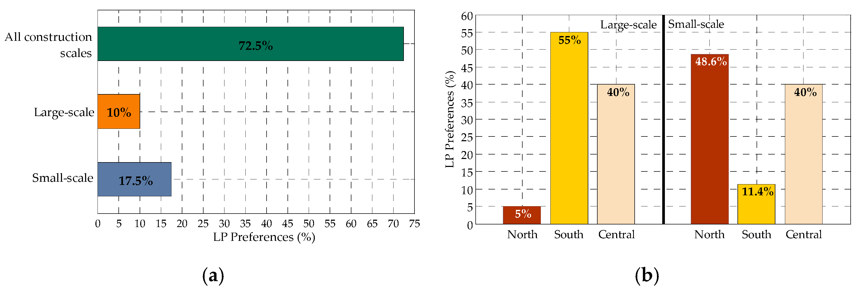 Energies 14 00551 g008 Energies 14 00551 g008
