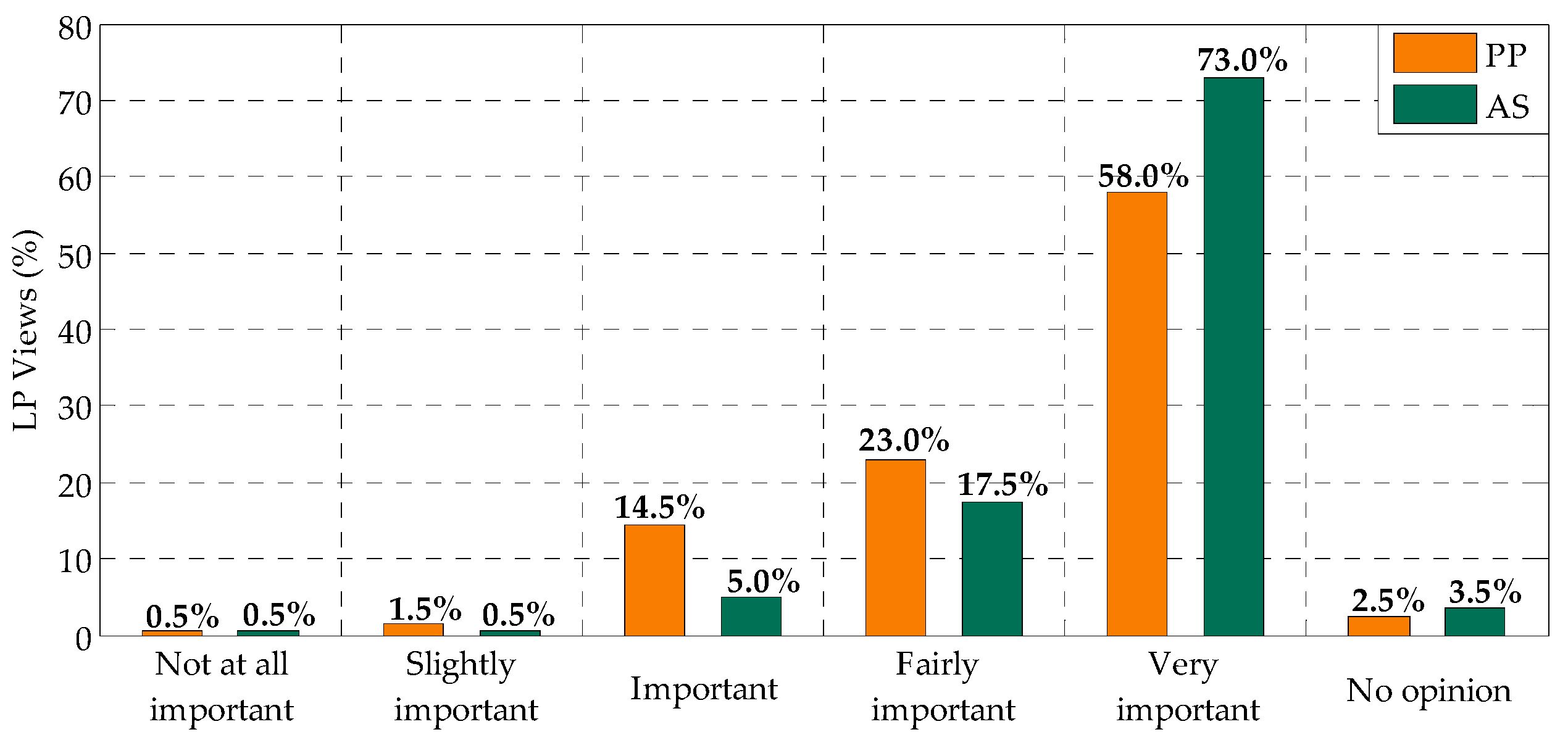 Energies 14 00551 g009 Energies 14 00551 g009