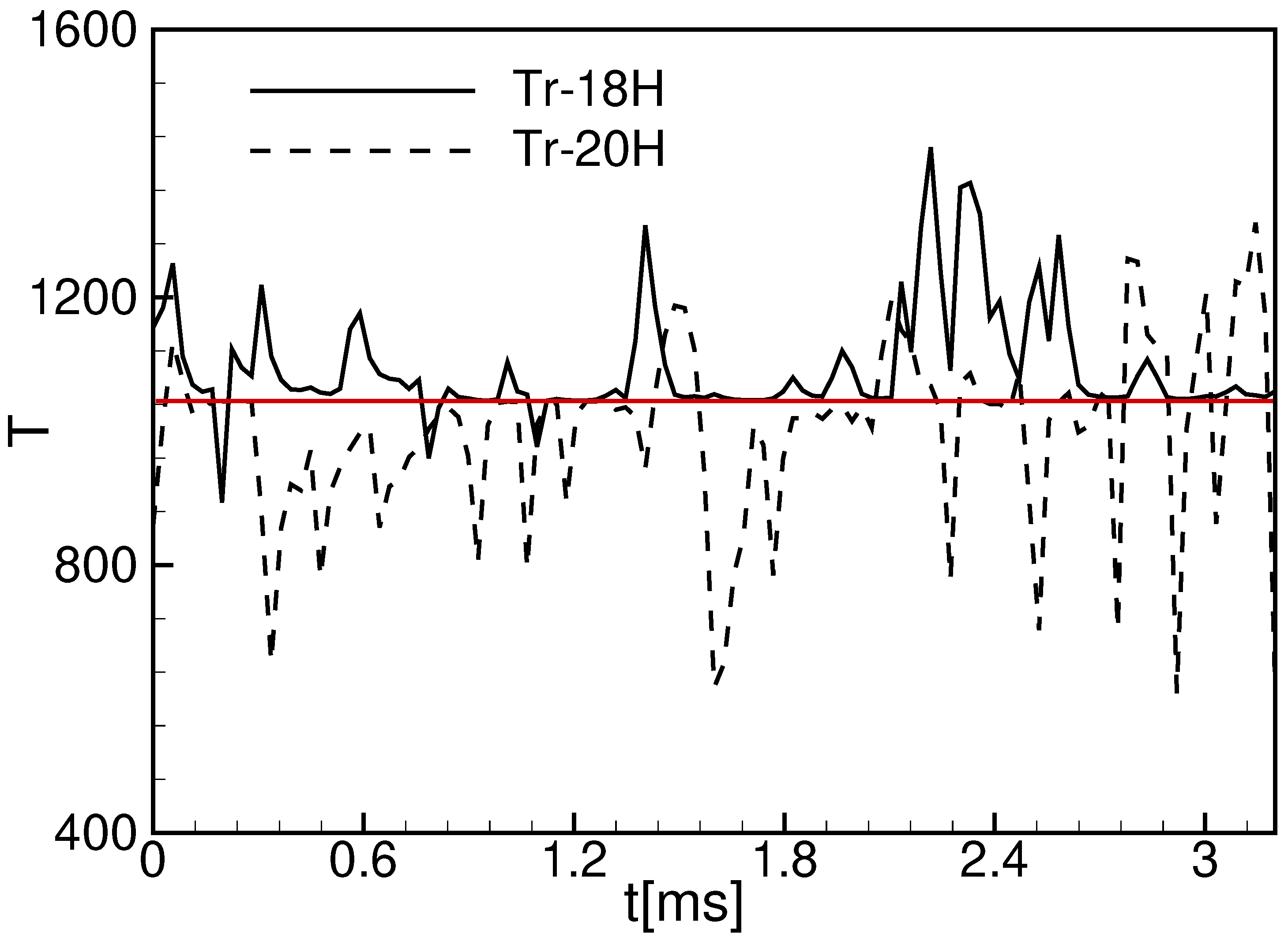 Energies 14 00554 g012 Energies 14 00554 g012