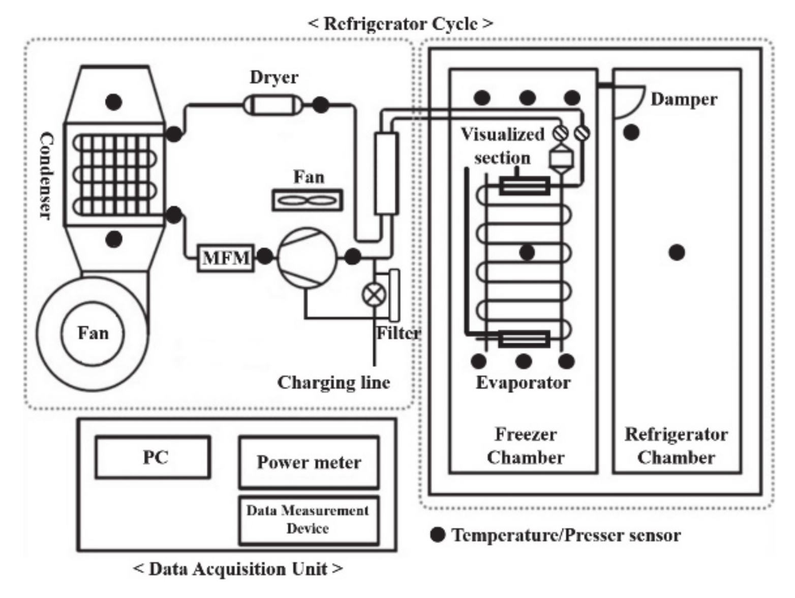 Energies 14 00555 g001 Energies 14 00555 g001
