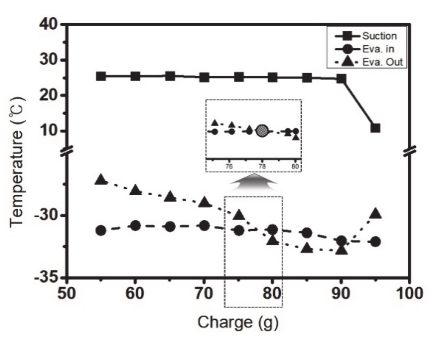 Energies 14 00555 g003 Energies 14 00555 g003