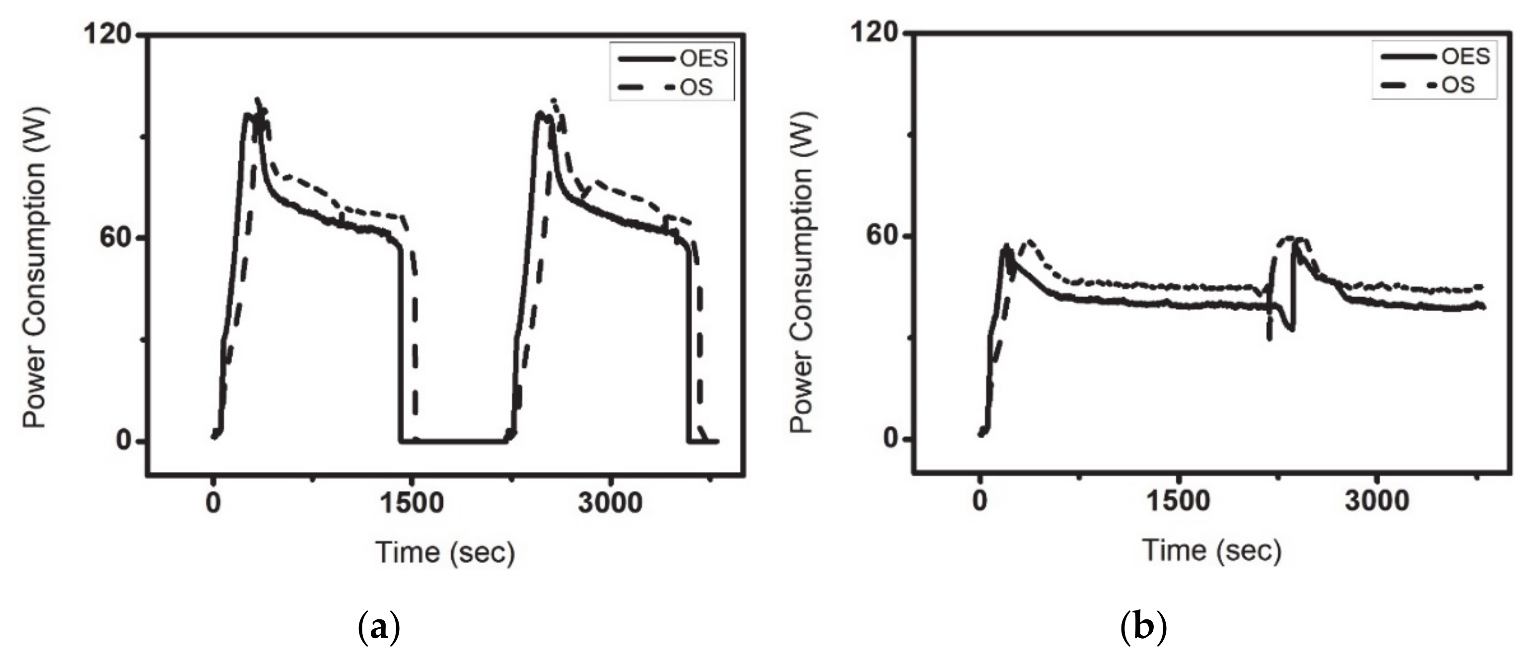 Energies 14 00555 g005 Energies 14 00555 g005