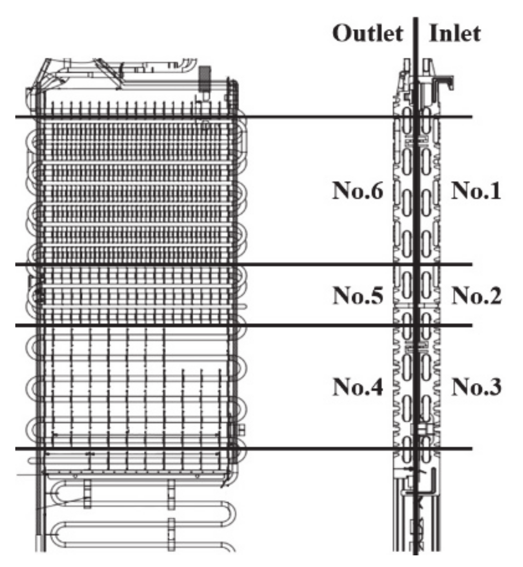 Energies 14 00555 g009 Energies 14 00555 g009