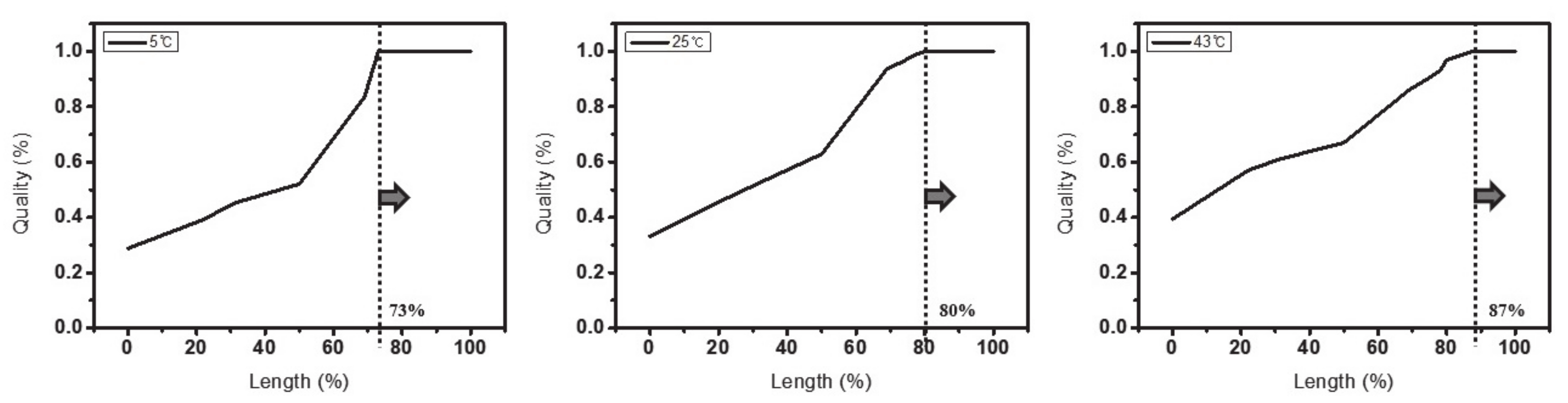 Energies 14 00555 g010 Energies 14 00555 g010