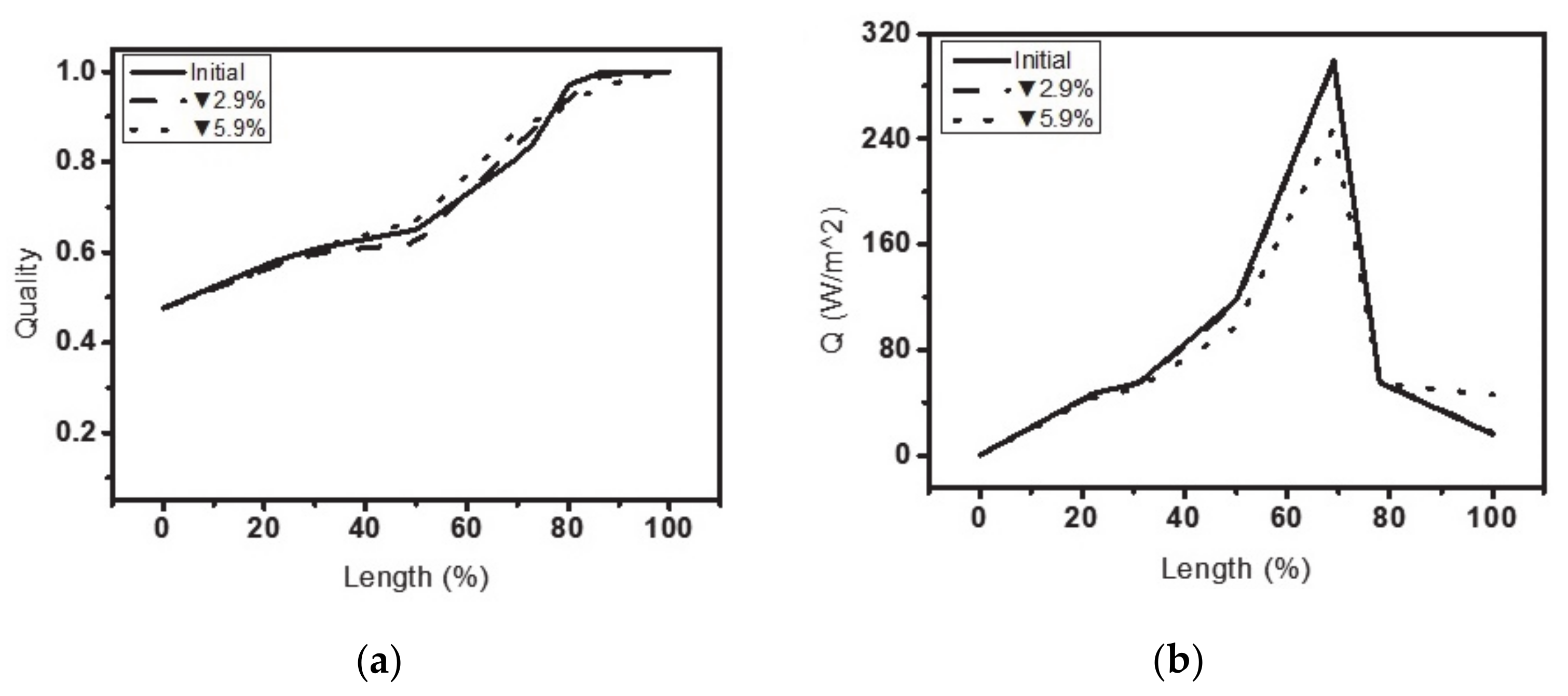 Energies 14 00555 g011 Energies 14 00555 g011