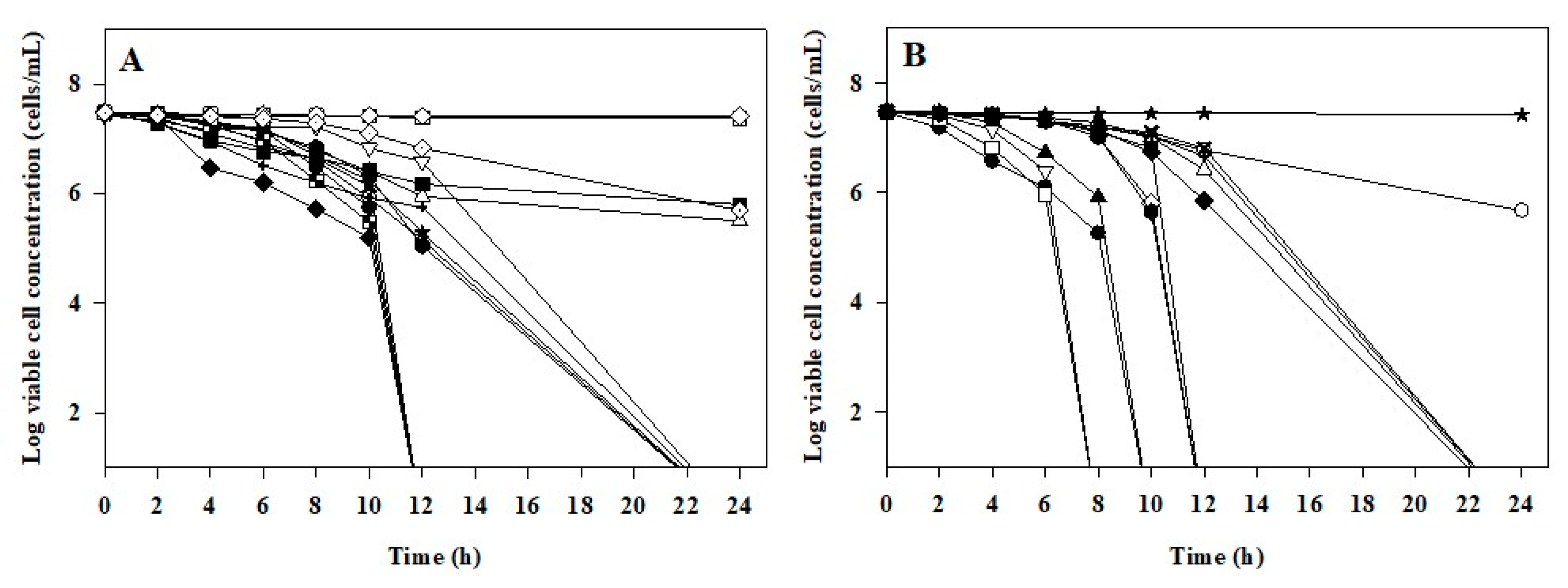 Energies 14 00557 g001 Energies 14 00557 g001