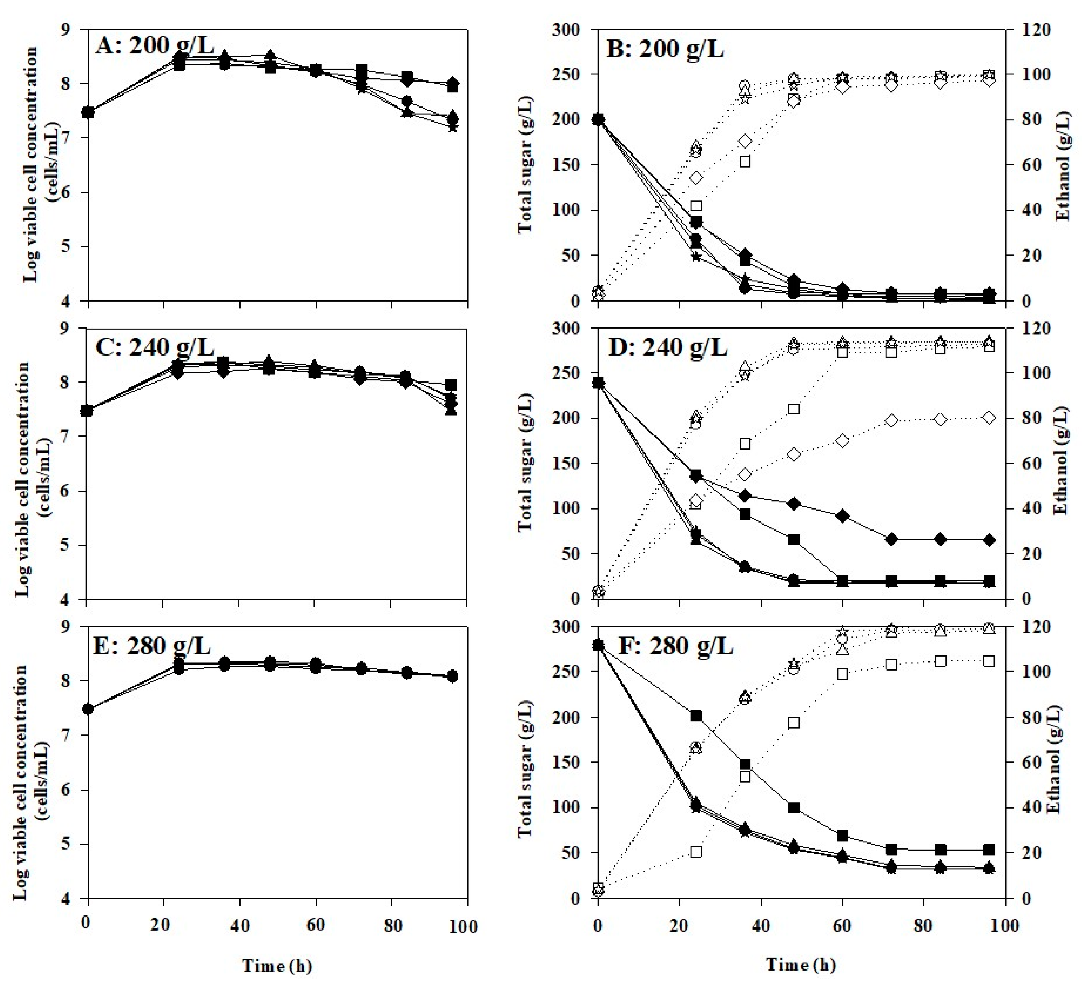 Energies 14 00557 g003 Energies 14 00557 g003