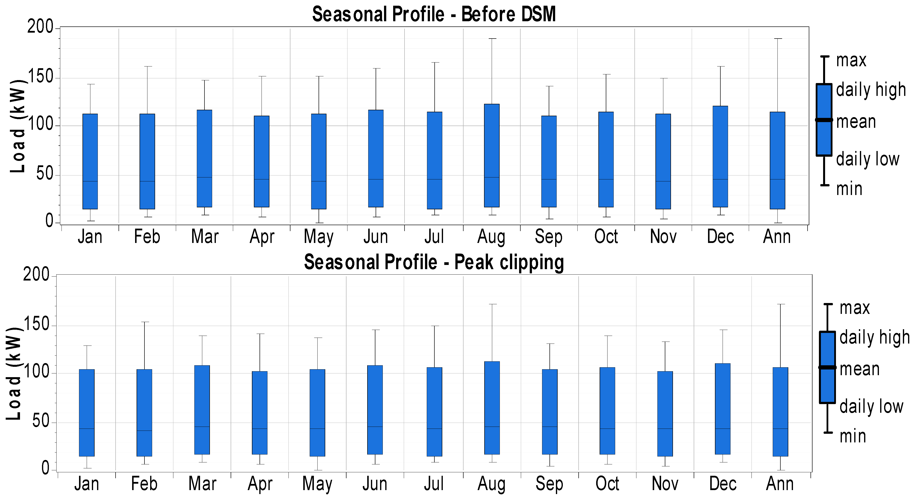 Energies 14 00558 g008a