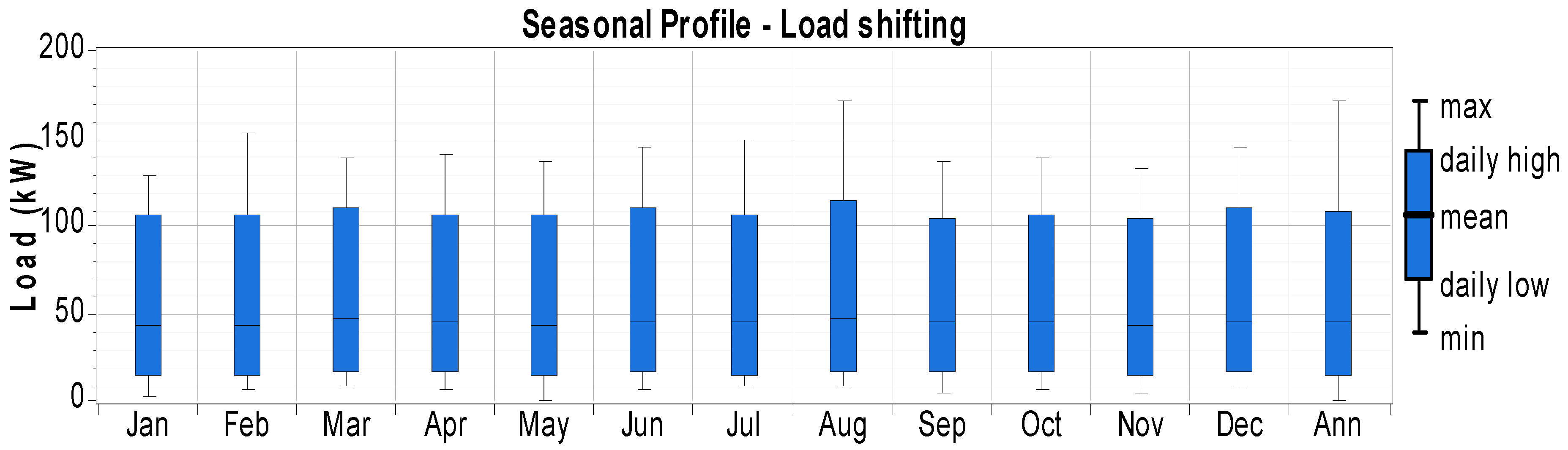 Energies 14 00558 g008b