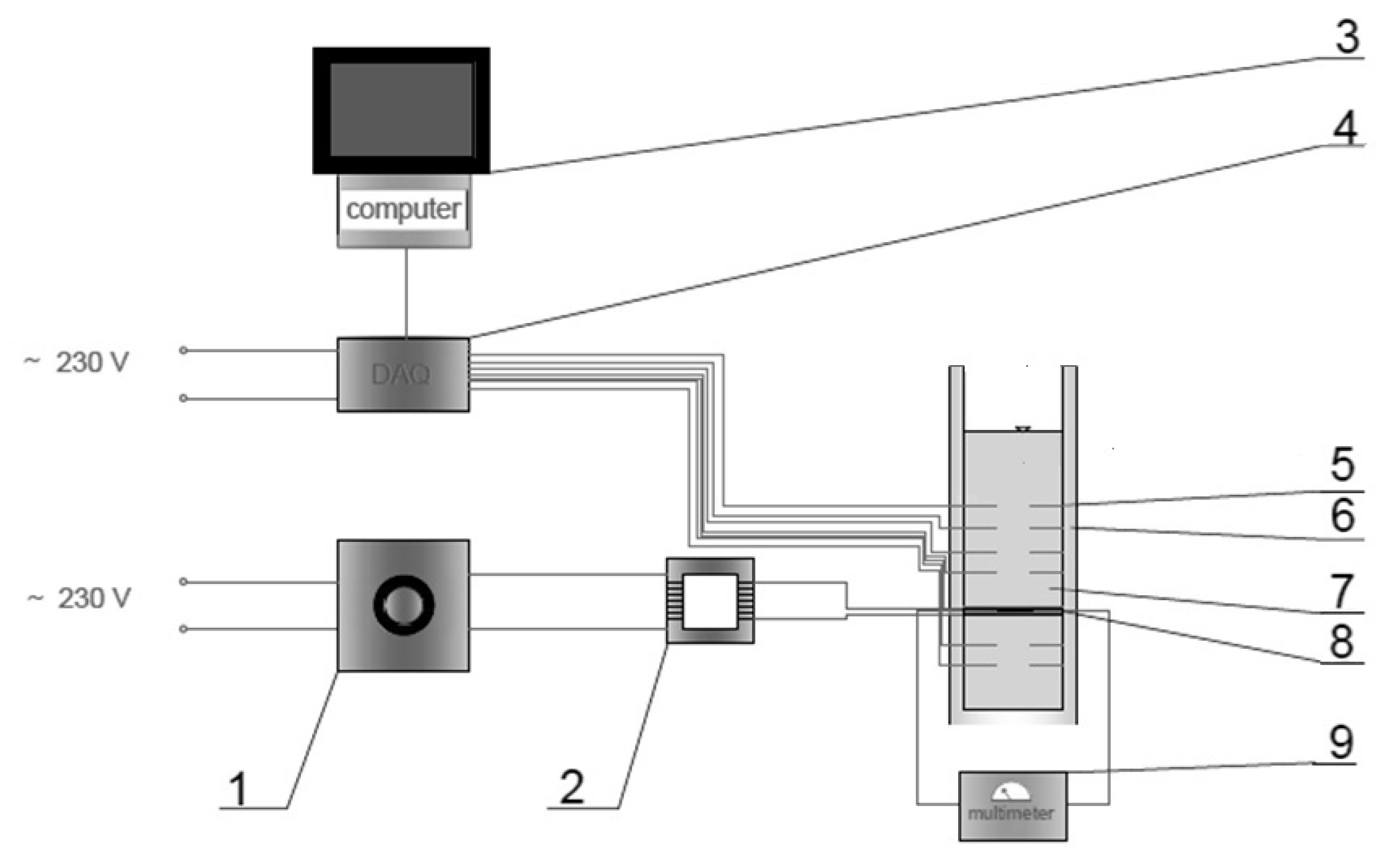 Energies 14 00559 g001