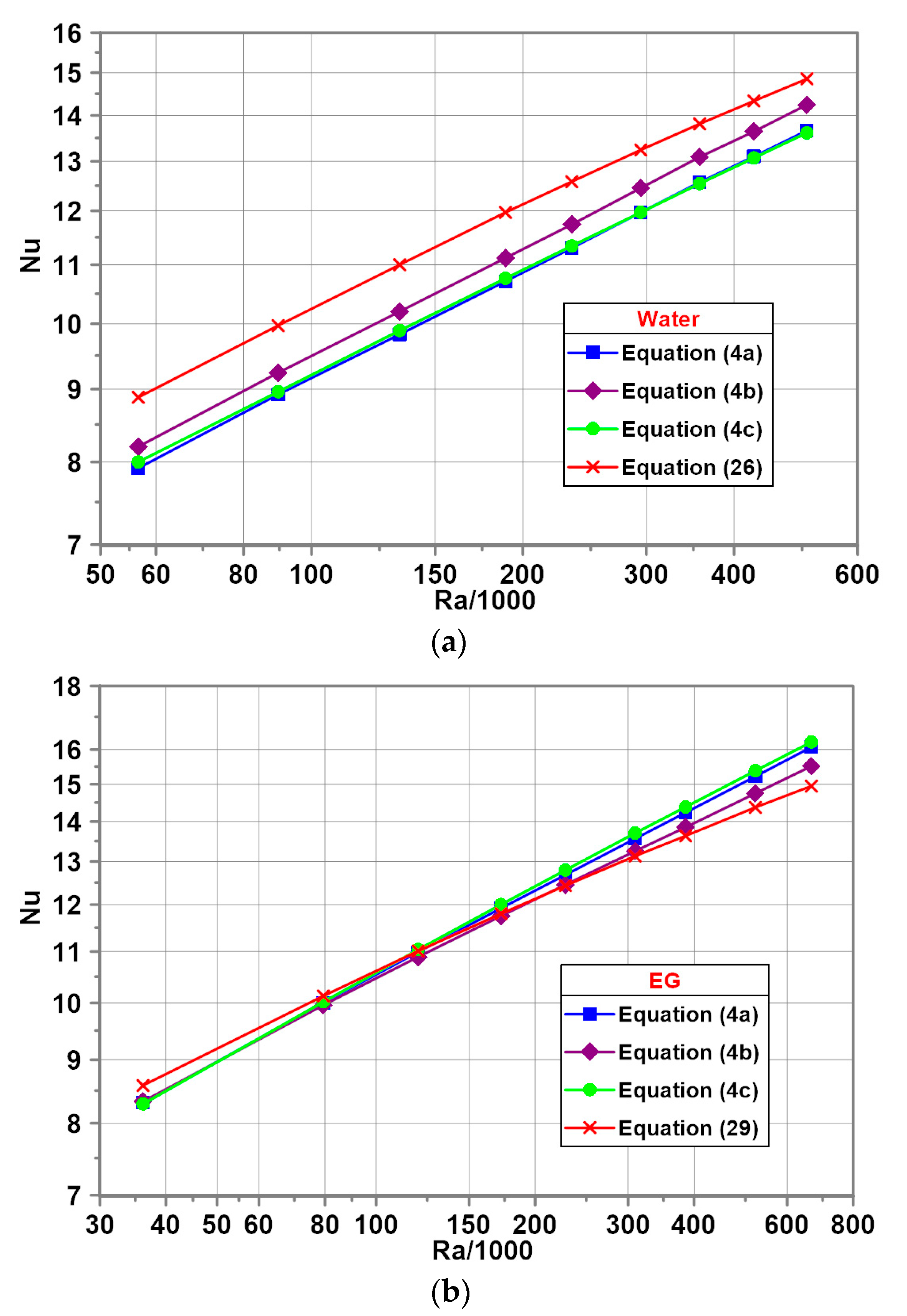 Energies 14 00559 g011