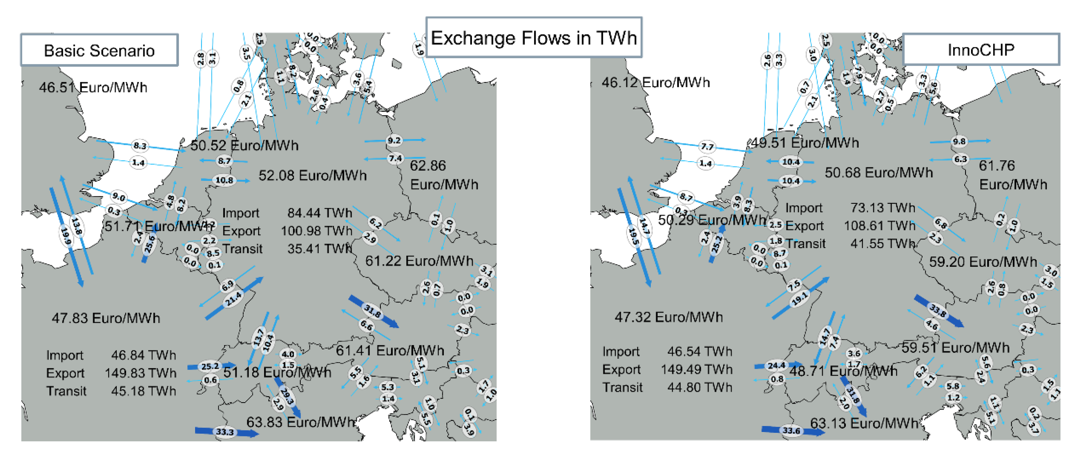 Energies 14 00560 g007