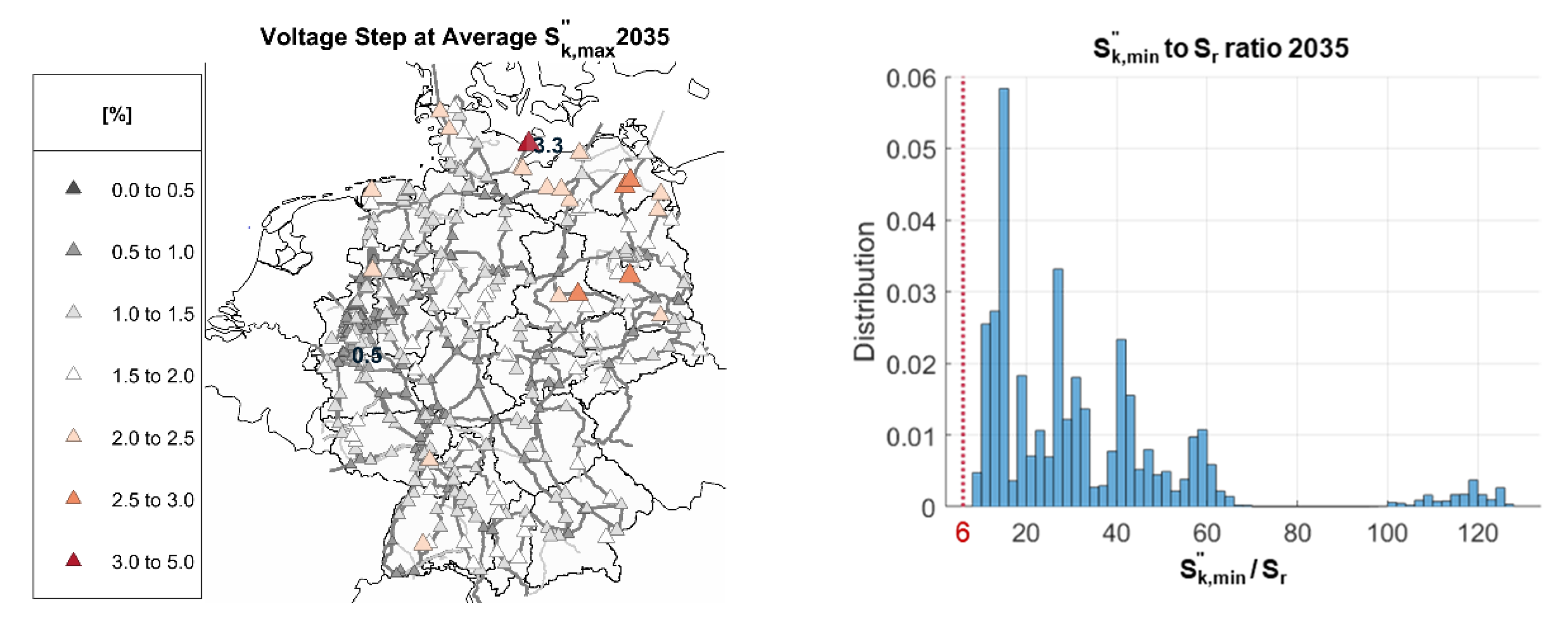 Energies 14 00560 g013