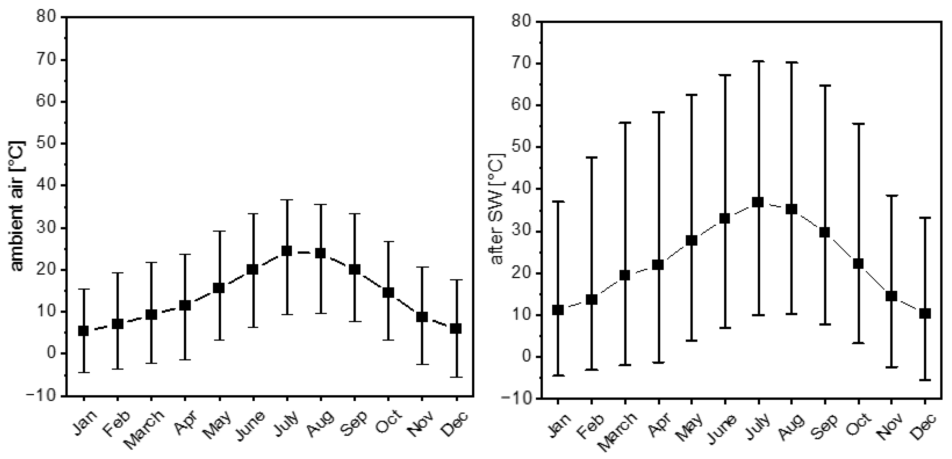 Energies 14 00561 g002