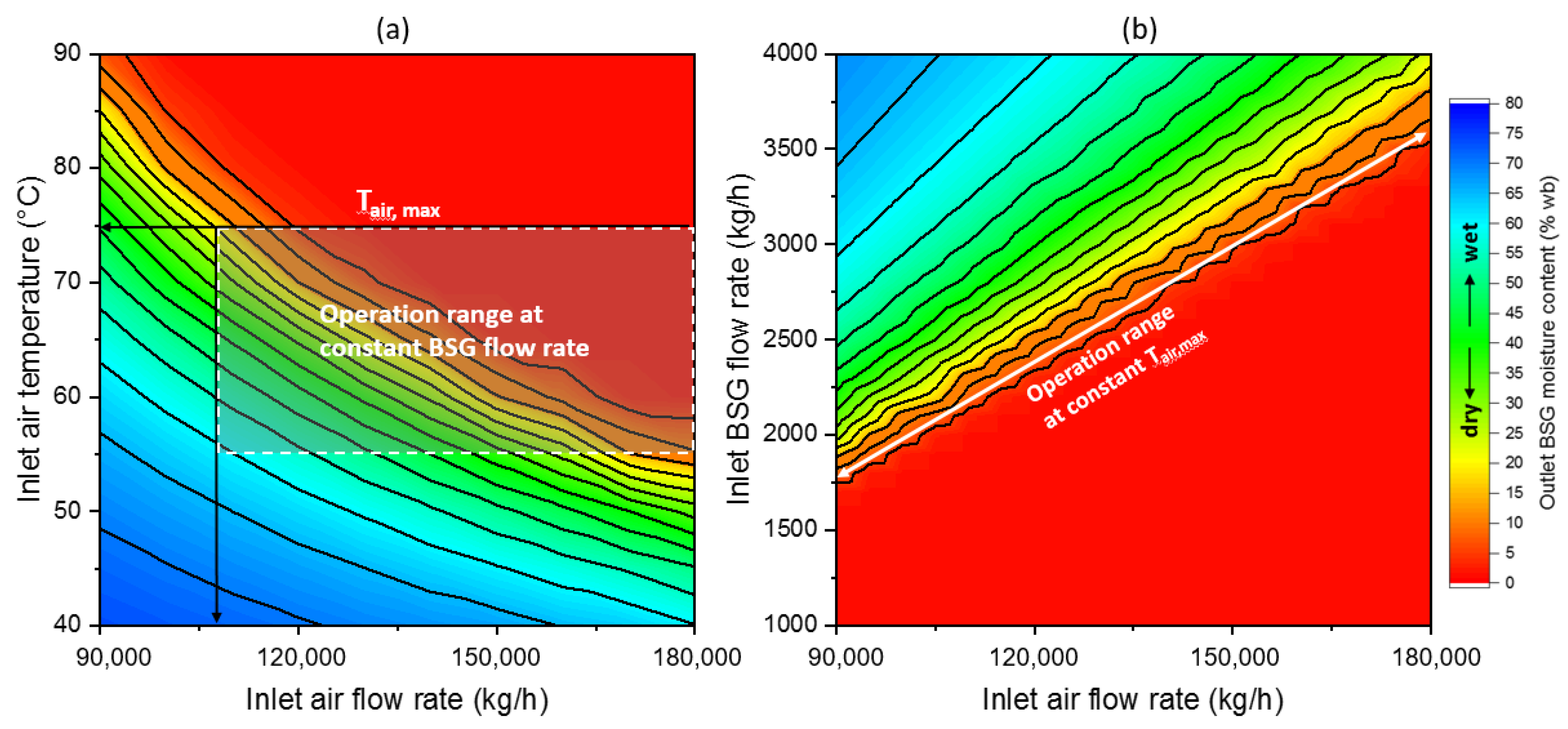 Energies 14 00561 g003