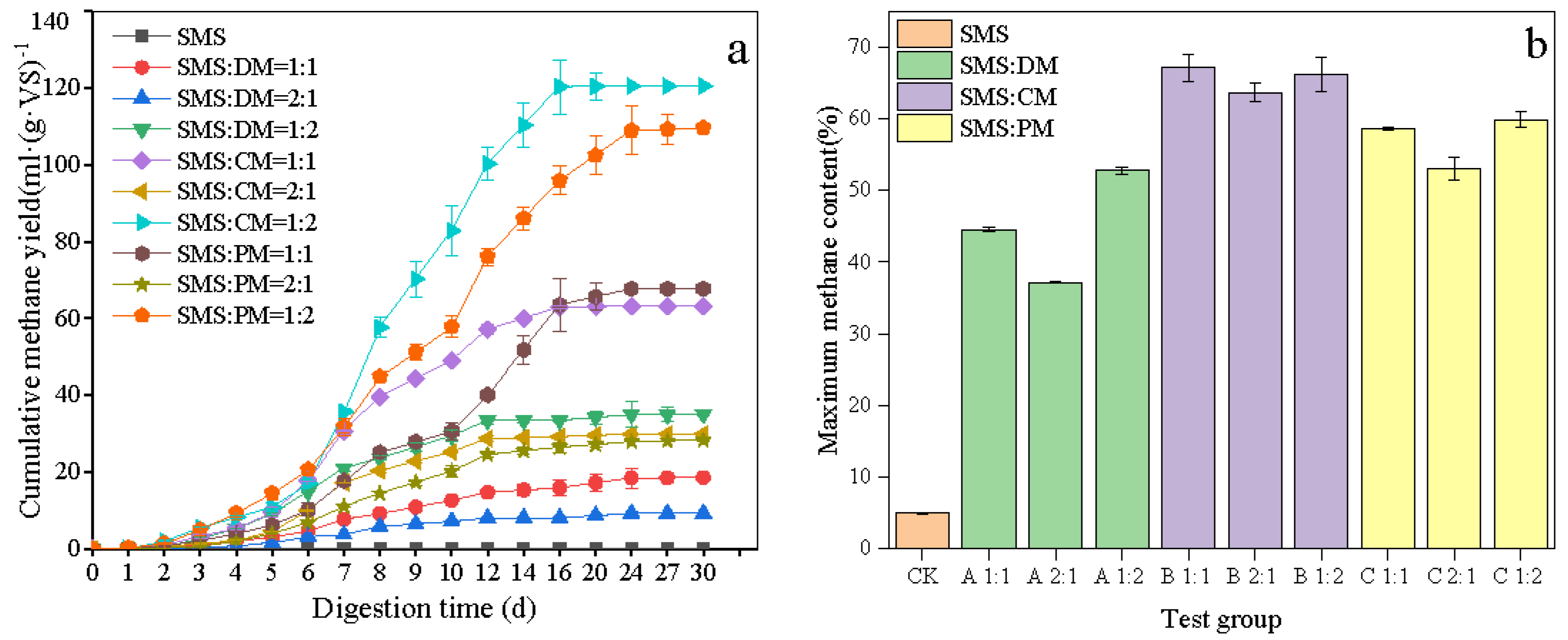 Energies 14 00570 g002