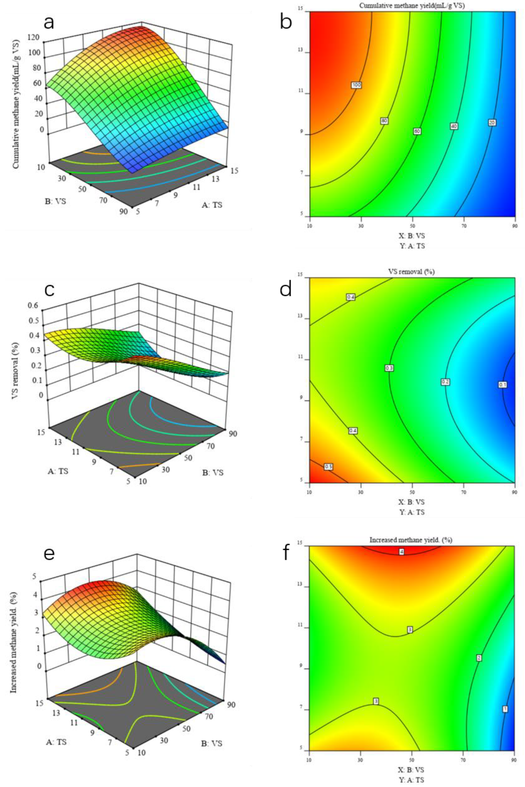 Energies 14 00570 g006