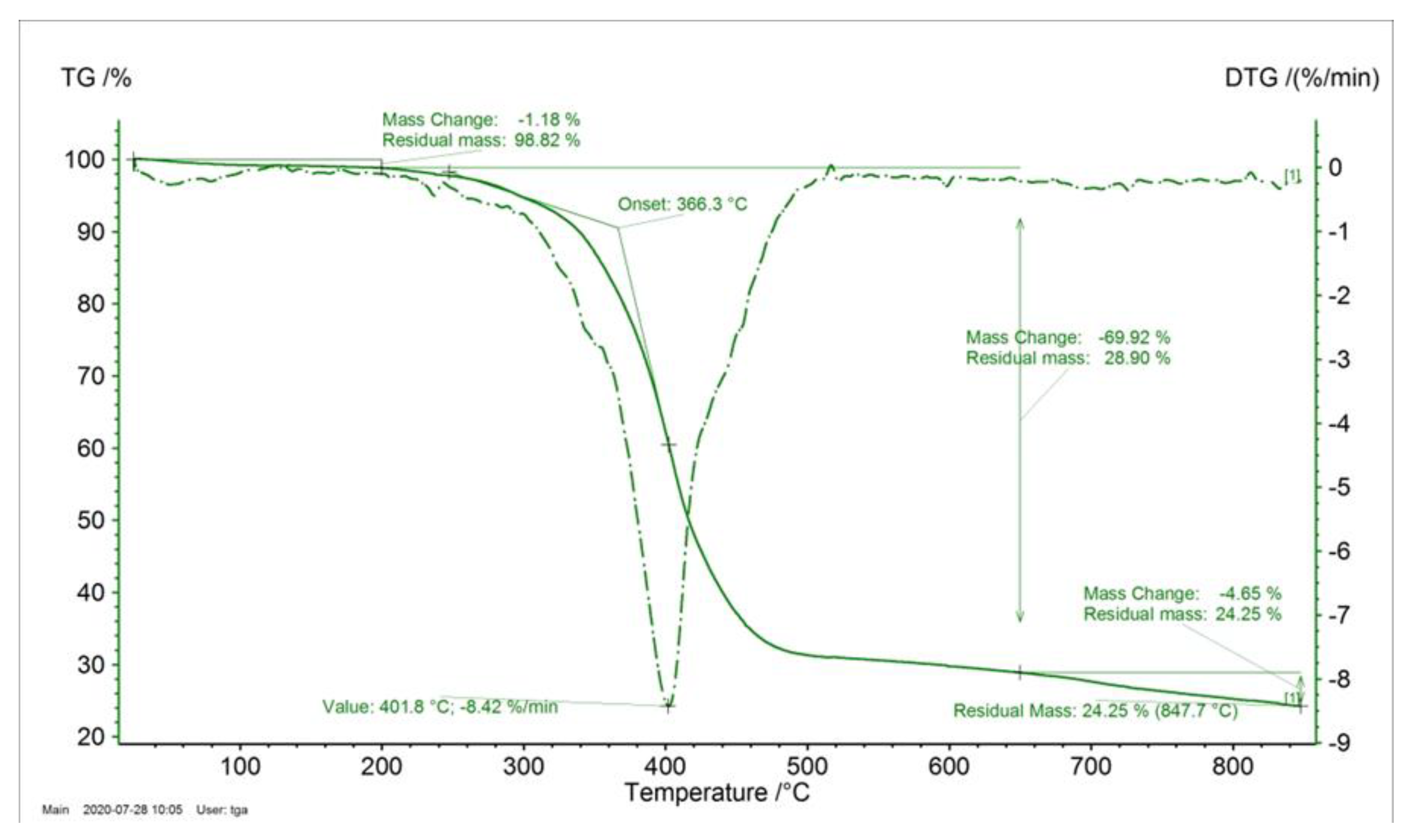 Energies 14 00571 g002