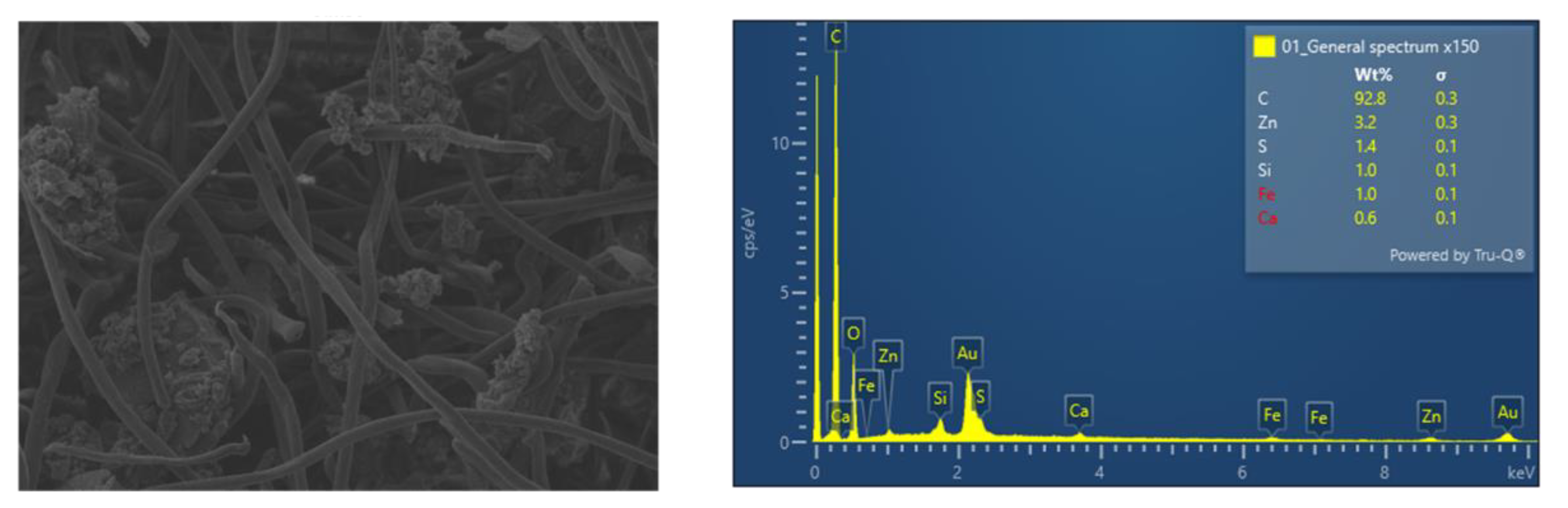 Energies 14 00571 g003a