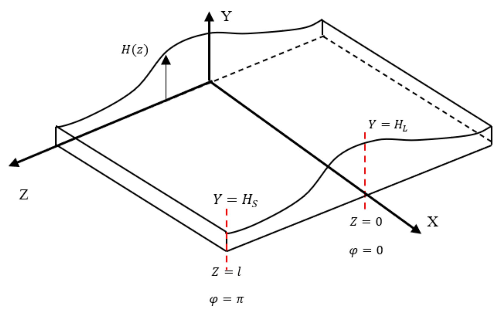Energies 14 00573 g015 Energies 14 00573 g015