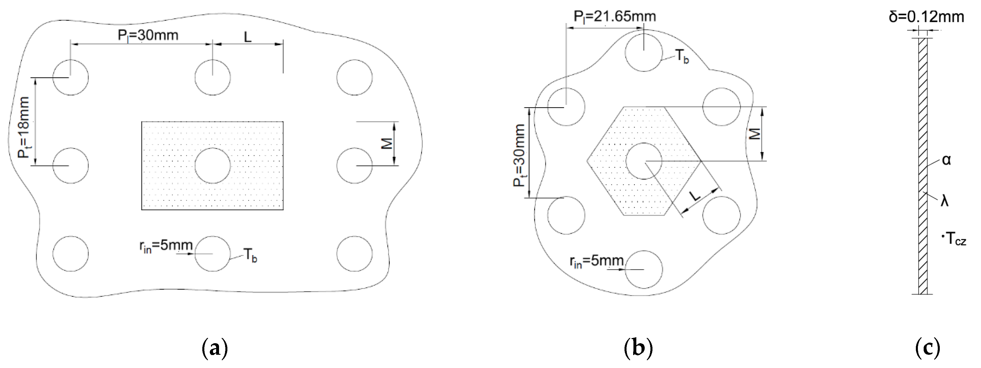 Energies 14 00577 g005