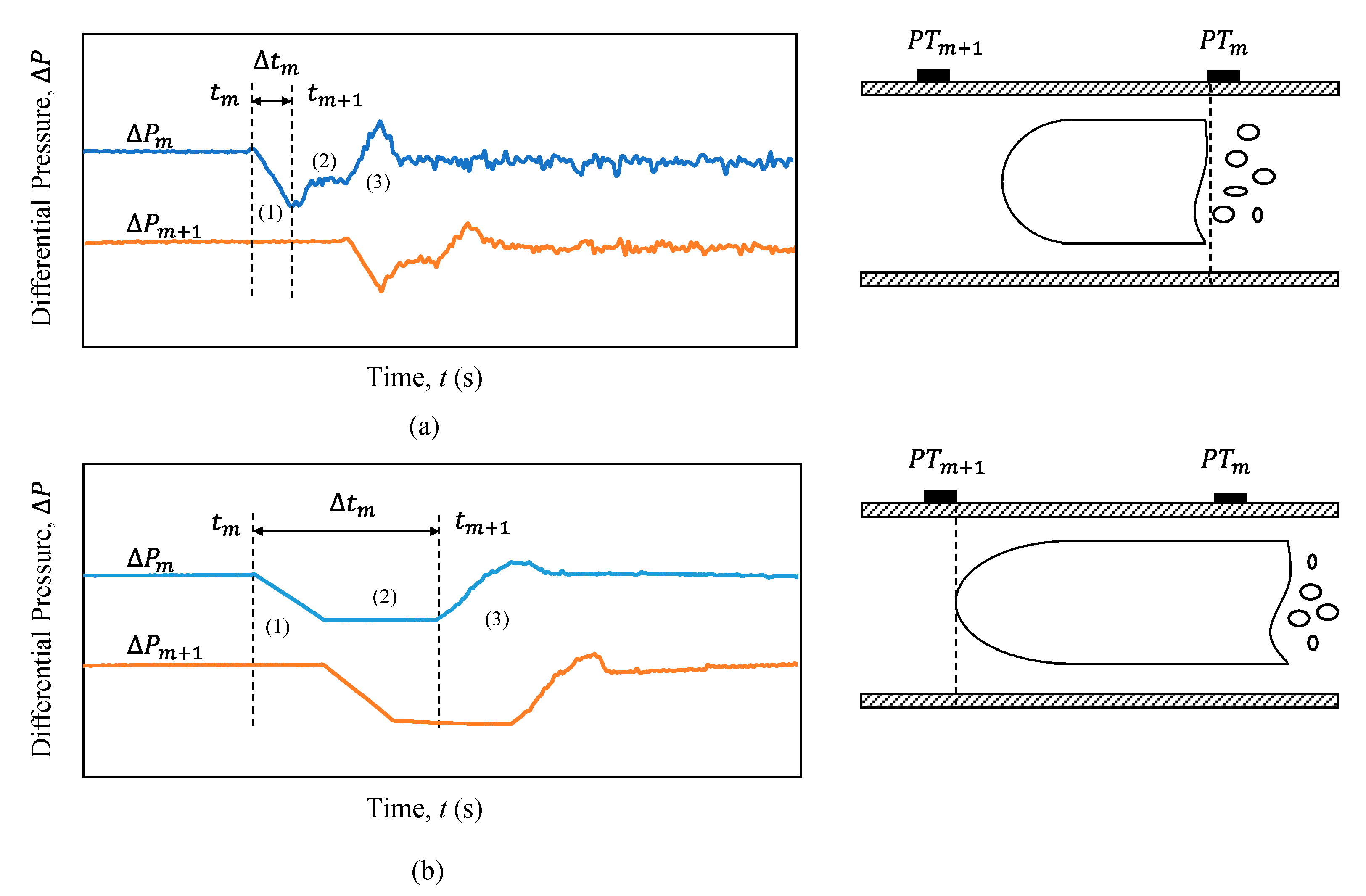 Energies 14 00578 g008
