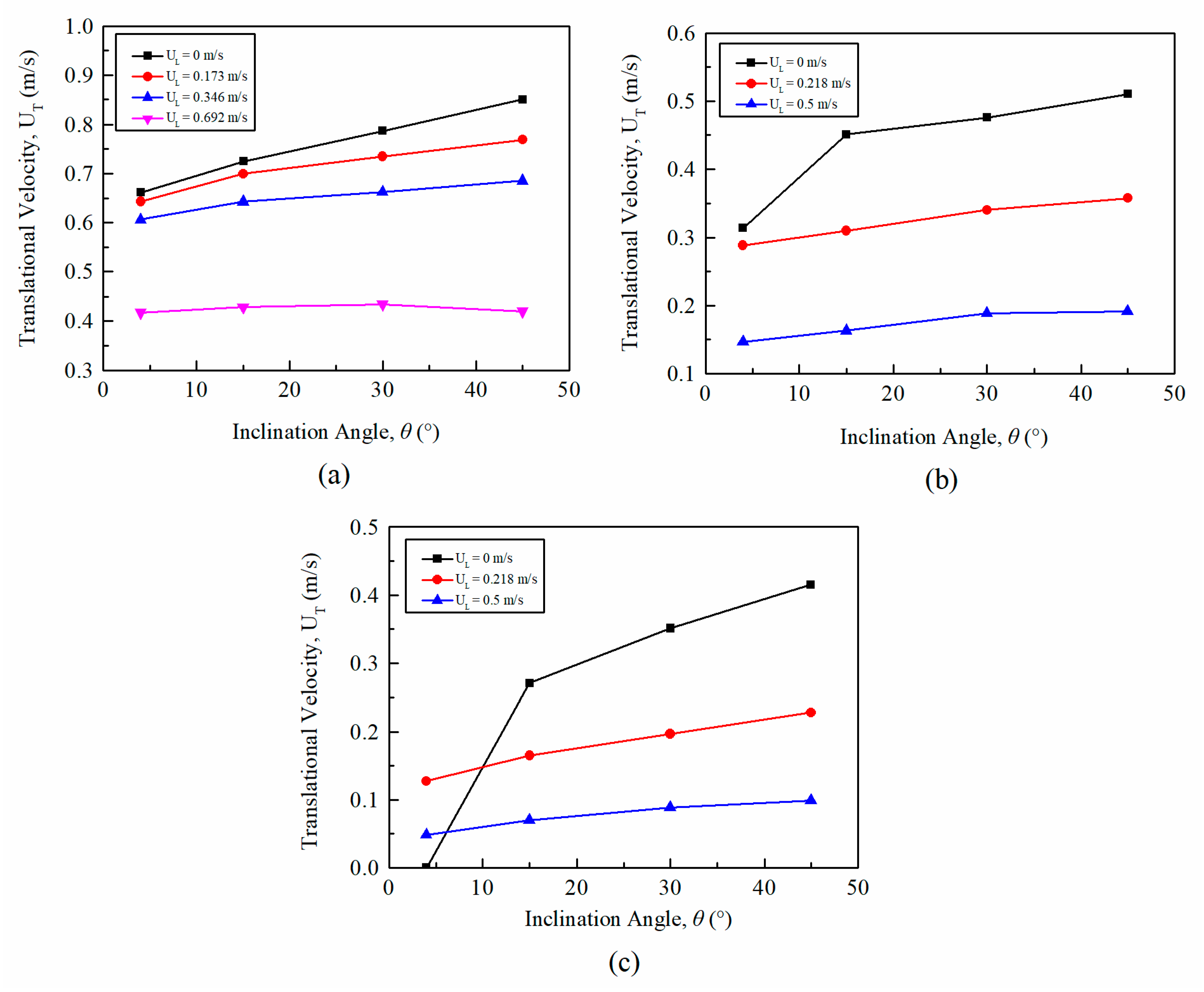 Energies 14 00578 g014