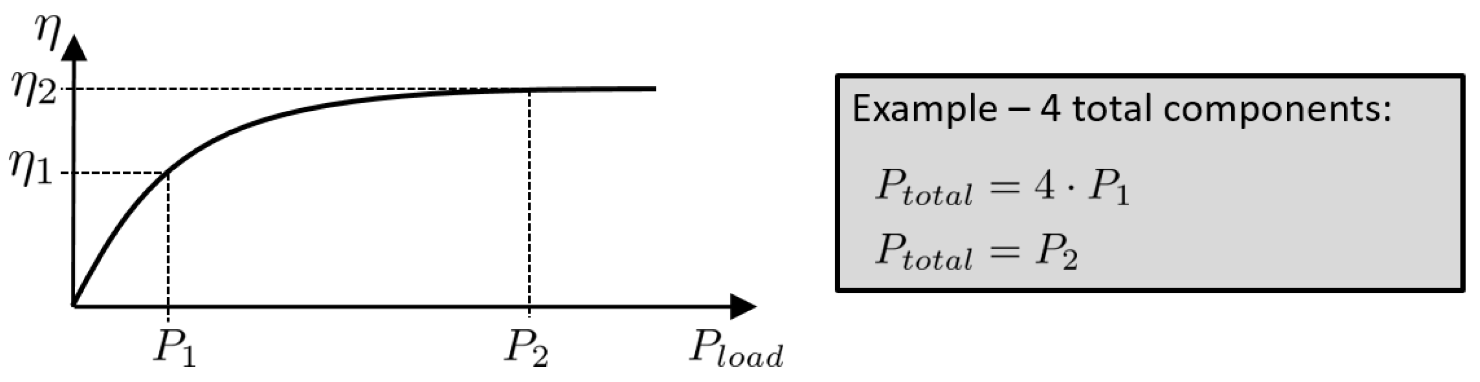 Energies 14 00583 g014 Energies 14 00583 g014