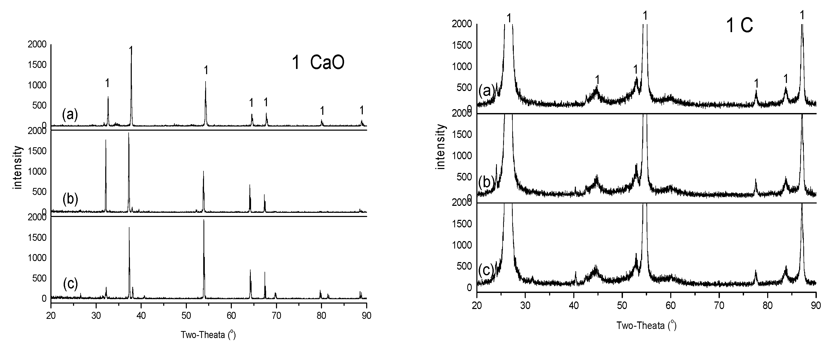 Energies 14 00587 g001