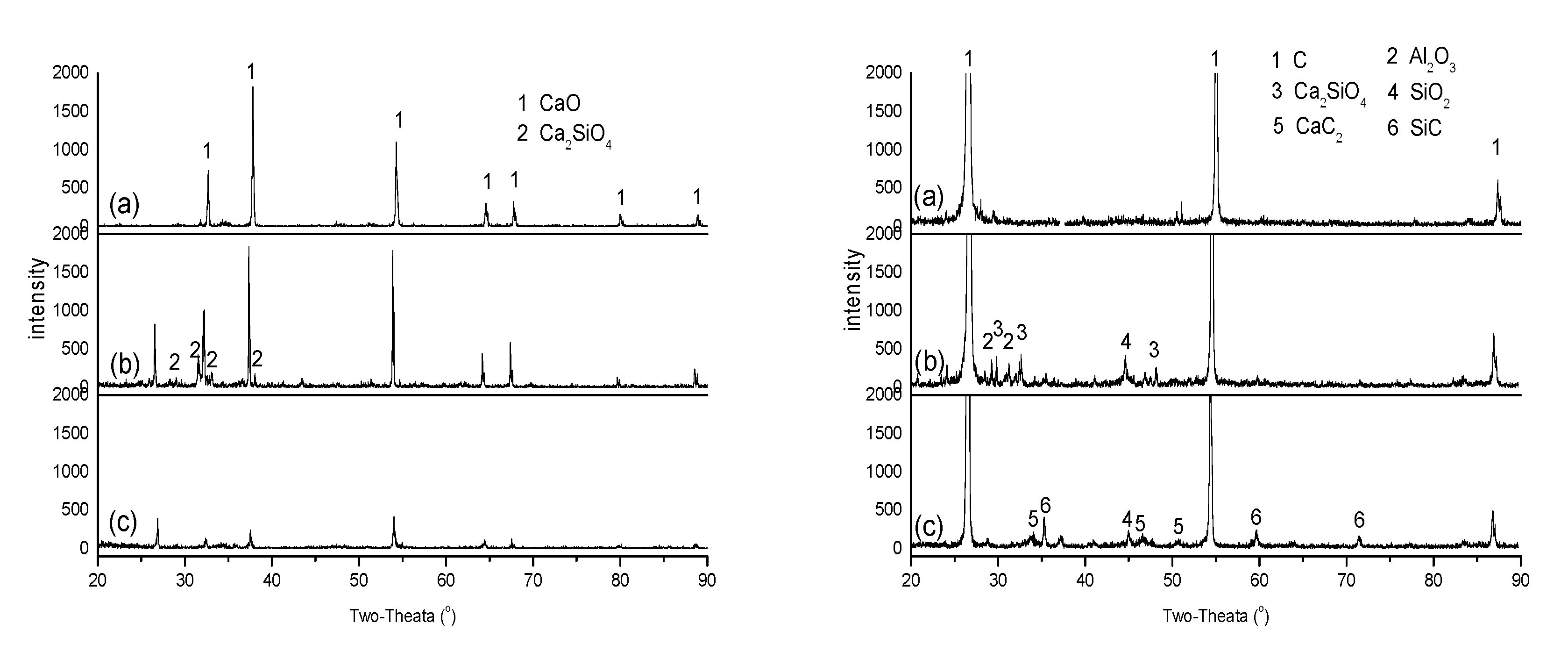 Energies 14 00587 g003