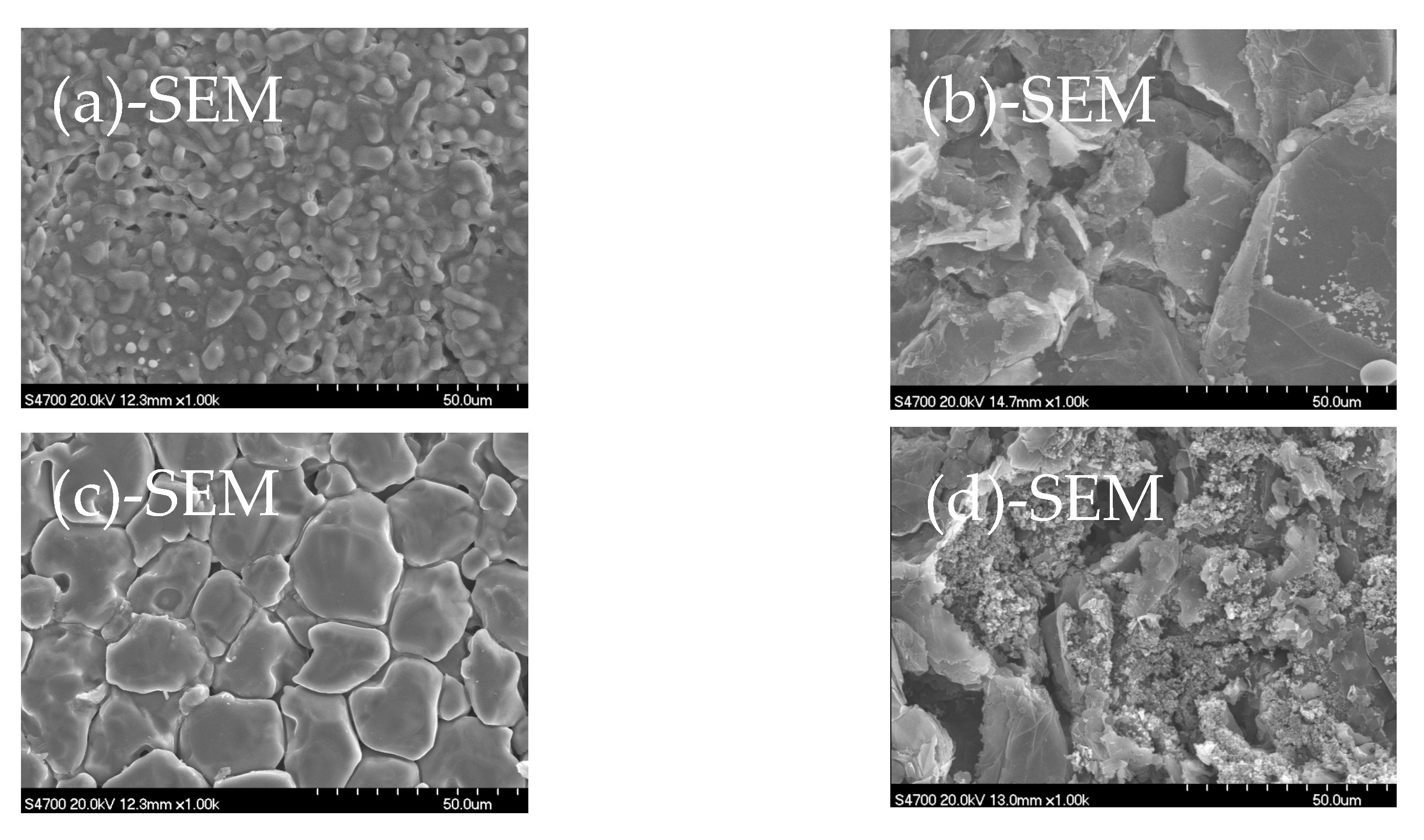 Energies 14 00587 g004a