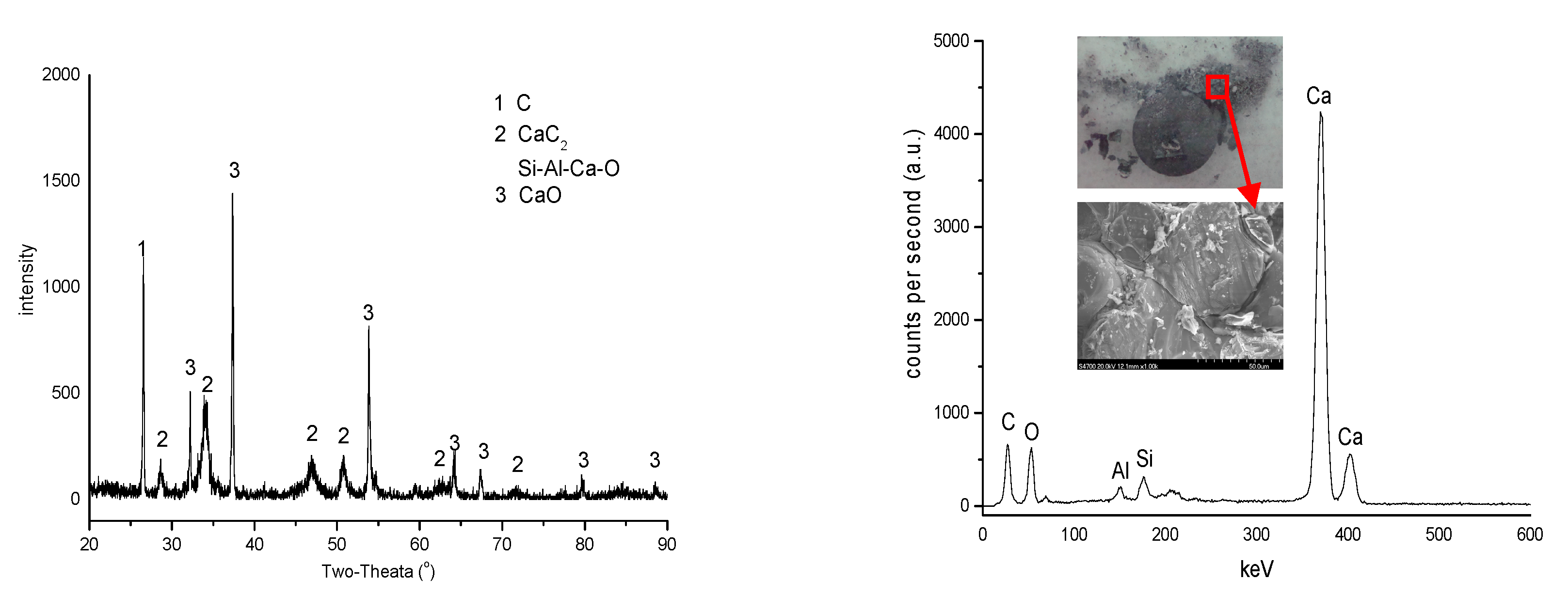 Energies 14 00587 g005