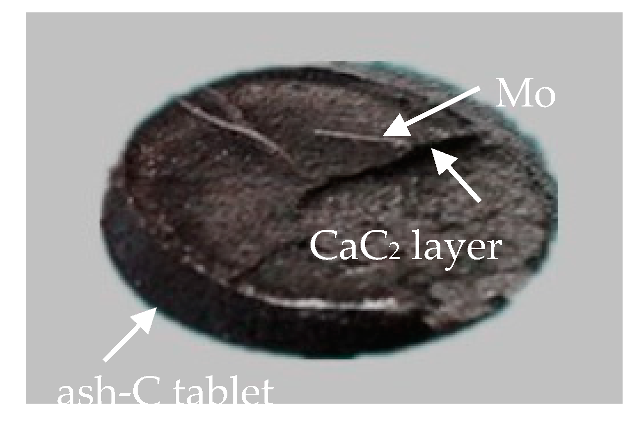 Energies 14 00587 g007