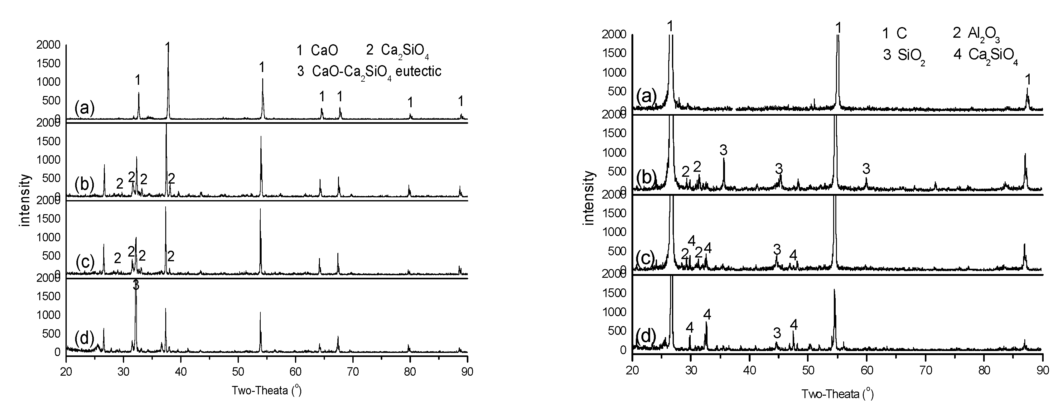 Energies 14 00587 g009